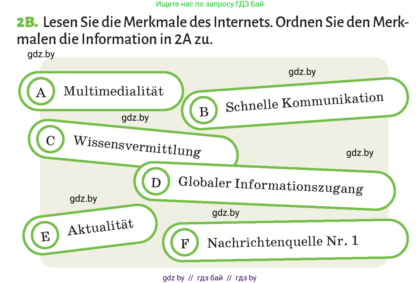 Немецкий язык (Deutsch), 10 класс Учебник (Schülerbuch), авторы: Будько Антонина Филипповна (Budjko Antonina), Курьян Владимир Владимирович (Kurjan Wladimir), издательство Адукацыя i выхаванне, Минск, 2026, голубого цвета, страница 119, номер 2, Условие (продолжение 2)