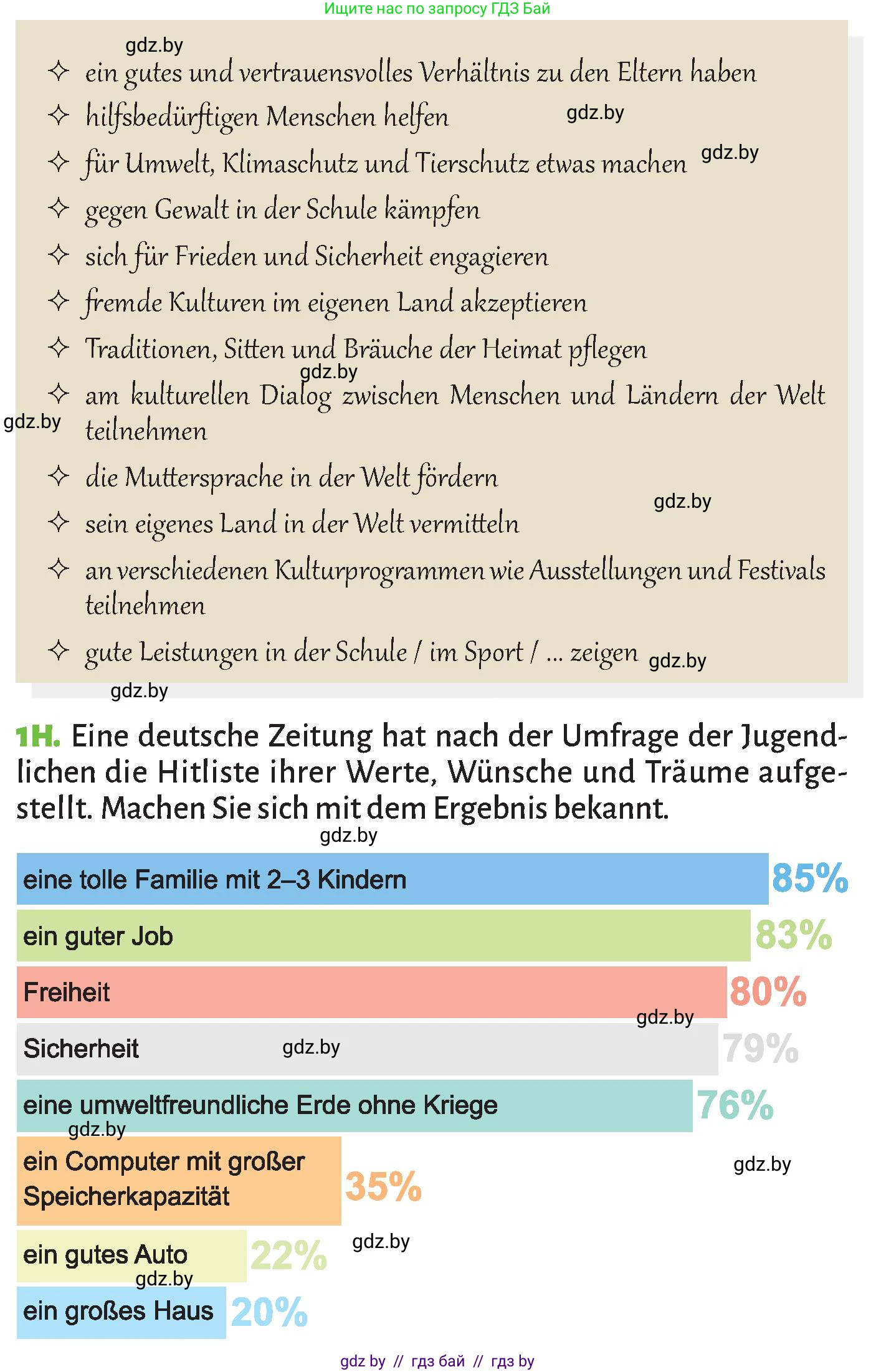 Немецкий язык (Deutsch), 10 класс Учебник (Schülerbuch), авторы: Будько Антонина Филипповна (Budjko Antonina), Курьян Владимир Владимирович (Kurjan Wladimir), издательство Адукацыя i выхаванне, Минск, 2026, голубого цвета, страница 173, номер 1, Условие (продолжение 3)