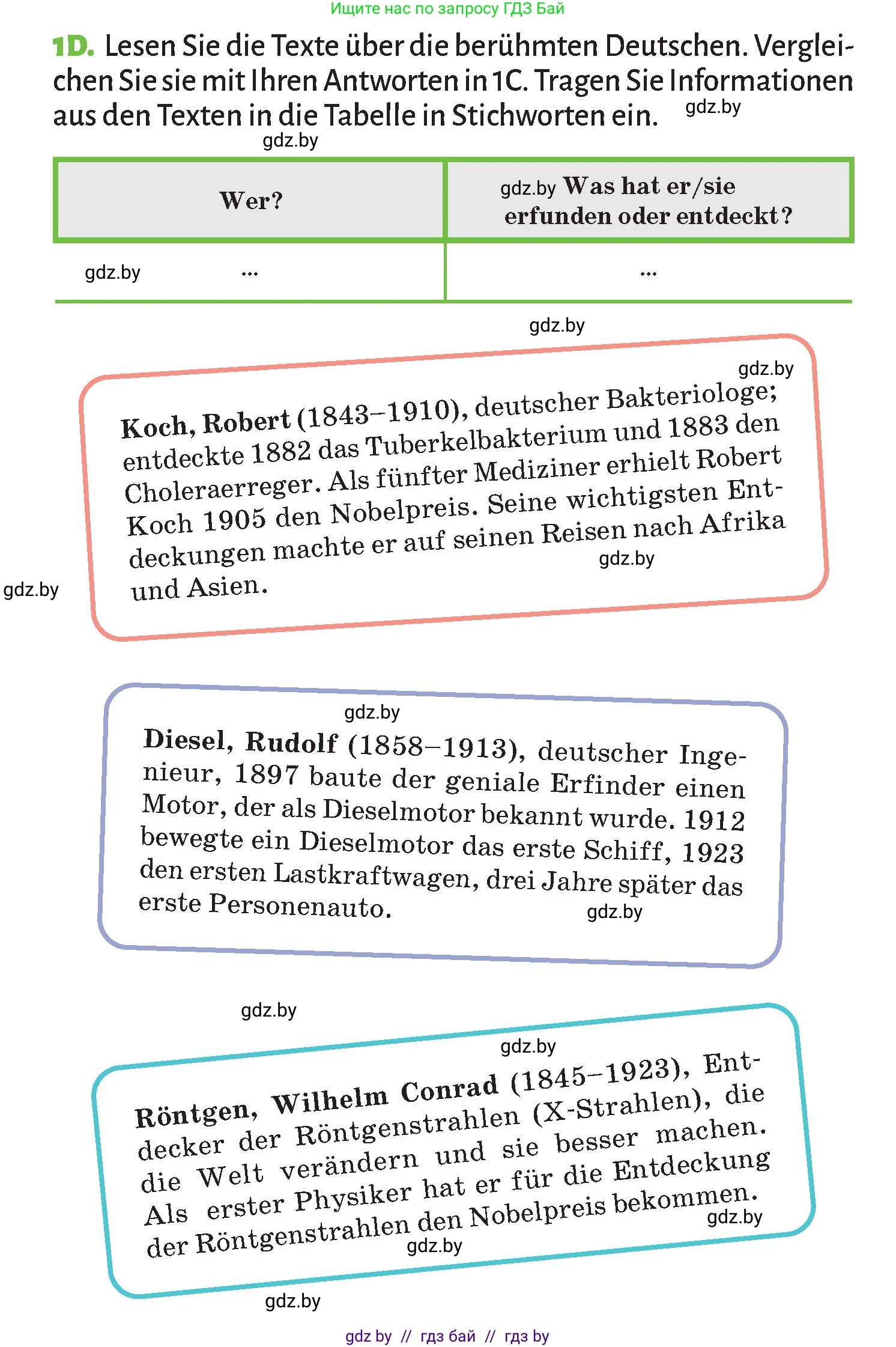 Немецкий язык (Deutsch), 10 класс Учебник (Schülerbuch), авторы: Будько Антонина Филипповна (Budjko Antonina), Курьян Владимир Владимирович (Kurjan Wladimir), издательство Адукацыя i выхаванне, Минск, 2026, голубого цвета, страница 246, номер 1, Условие (продолжение 3)