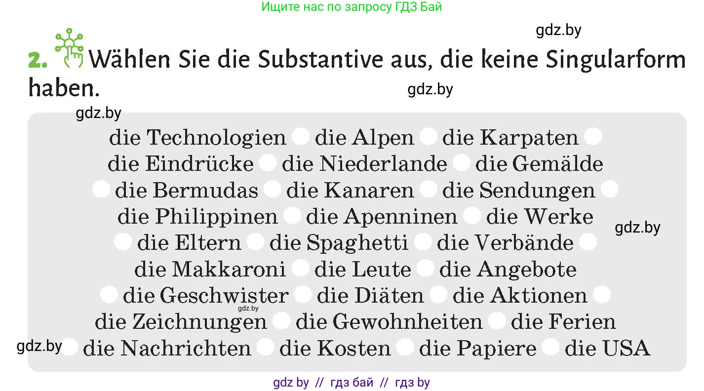 Немецкий язык (Deutsch), 10 класс Учебник (Schülerbuch), авторы: Будько Антонина Филипповна (Budjko Antonina), Курьян Владимир Владимирович (Kurjan Wladimir), издательство Адукацыя i выхаванне, Минск, 2026, голубого цвета, страница 258, номер 2, Условие