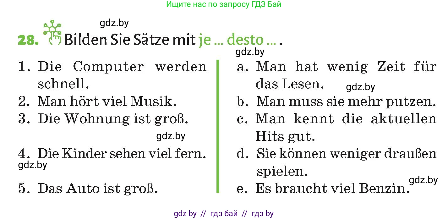 Немецкий язык (Deutsch), 10 класс Учебник (Schülerbuch), авторы: Будько Антонина Филипповна (Budjko Antonina), Курьян Владимир Владимирович (Kurjan Wladimir), издательство Адукацыя i выхаванне, Минск, 2026, голубого цвета, страница 270, номер 28, Условие