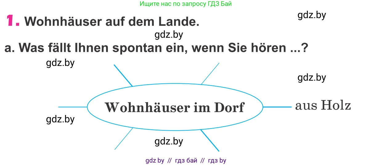 Немецкий язык (Deutsch), 10 класс Учебник (Schülerbuch), авторы: Будько Антонина Филипповна (Budjko Antonina), Урбанович Инна Ювинальевна (Urbanowitsch Ina), издательство Вышэйшая школа, Минск, 2018, оранжевого цвета, страница 6, номер 1a, Условие