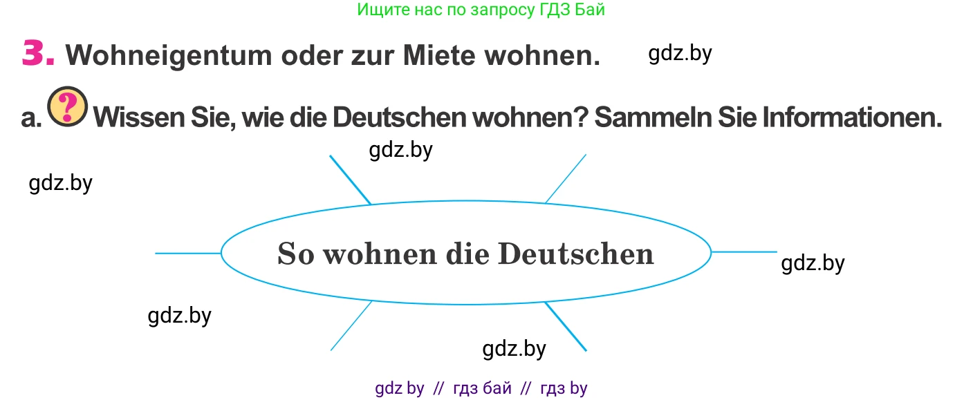 Немецкий язык (Deutsch), 10 класс Учебник (Schülerbuch), авторы: Будько Антонина Филипповна (Budjko Antonina), Урбанович Инна Ювинальевна (Urbanowitsch Ina), издательство Вышэйшая школа, Минск, 2018, оранжевого цвета, страница 29, номер 3a, Условие