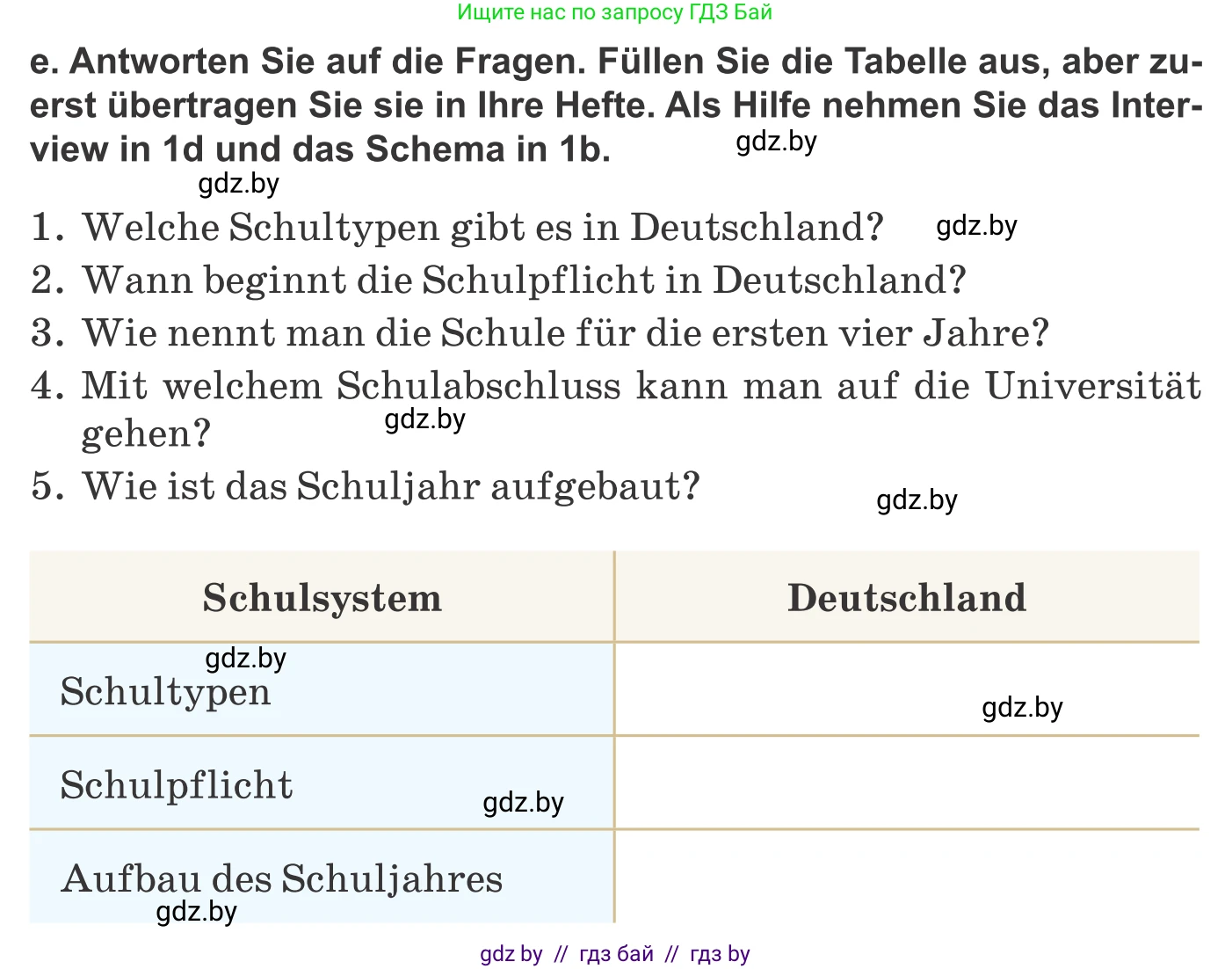 Немецкий язык (Deutsch), 10 класс Учебник (Schülerbuch), авторы: Будько Антонина Филипповна (Budjko Antonina), Урбанович Инна Ювинальевна (Urbanowitsch Ina), издательство Вышэйшая школа, Минск, 2018, оранжевого цвета, страница 49, номер 1e, Условие