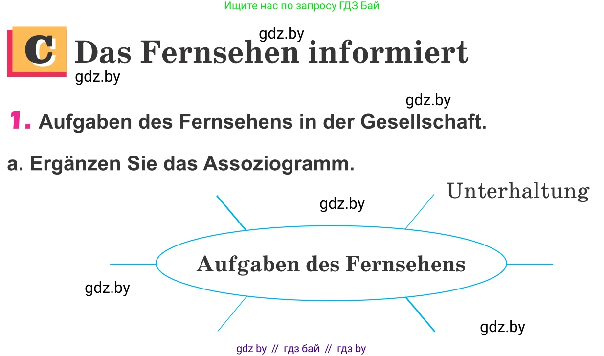 Немецкий язык (Deutsch), 10 класс Учебник (Schülerbuch), авторы: Будько Антонина Филипповна (Budjko Antonina), Урбанович Инна Ювинальевна (Urbanowitsch Ina), издательство Вышэйшая школа, Минск, 2018, оранжевого цвета, страница 114, номер 1a, Условие