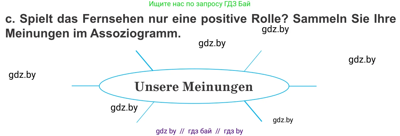 Немецкий язык (Deutsch), 10 класс Учебник (Schülerbuch), авторы: Будько Антонина Филипповна (Budjko Antonina), Урбанович Инна Ювинальевна (Urbanowitsch Ina), издательство Вышэйшая школа, Минск, 2018, оранжевого цвета, страница 115, номер 1c, Условие