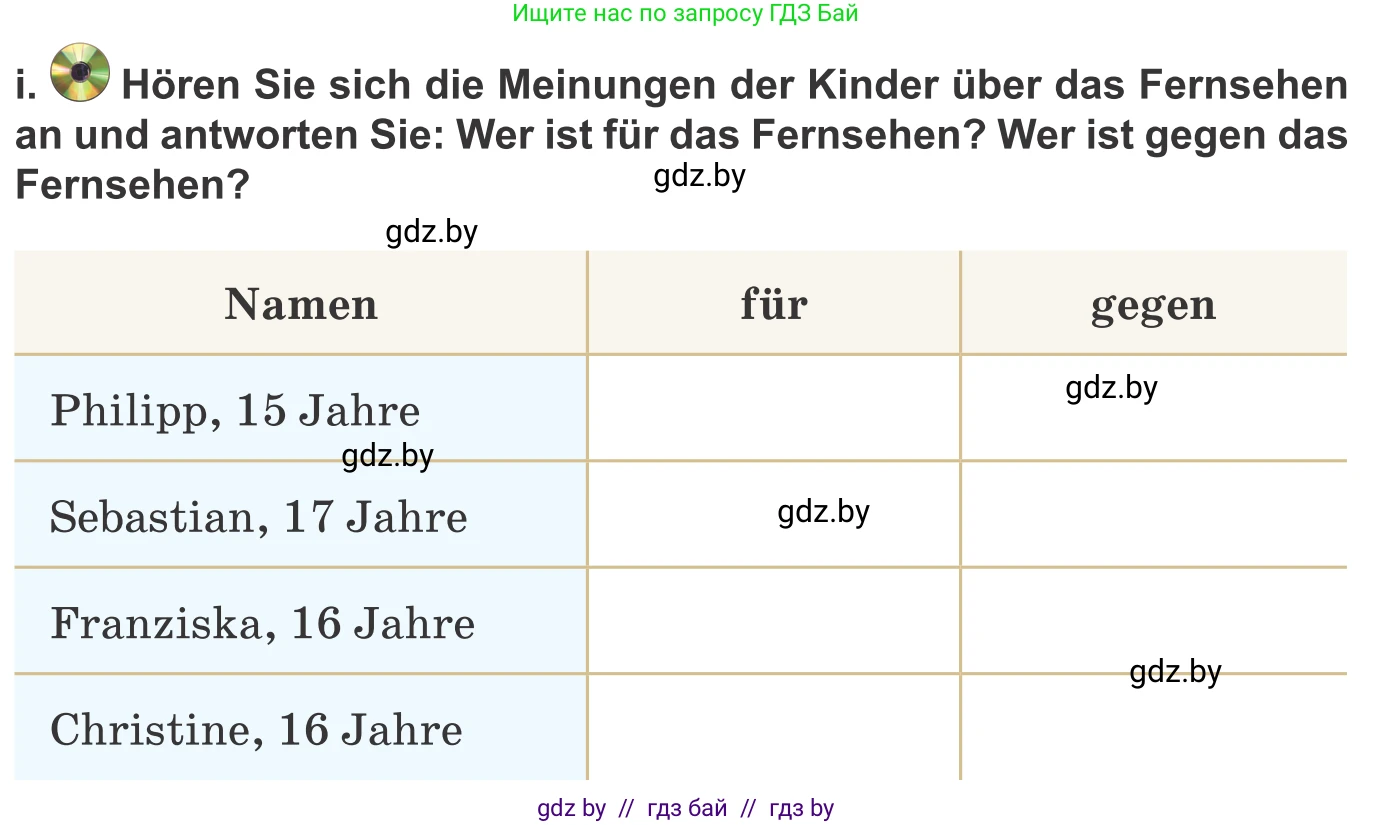 Немецкий язык (Deutsch), 10 класс Учебник (Schülerbuch), авторы: Будько Антонина Филипповна (Budjko Antonina), Урбанович Инна Ювинальевна (Urbanowitsch Ina), издательство Вышэйшая школа, Минск, 2018, оранжевого цвета, страница 117, номер 1i, Условие