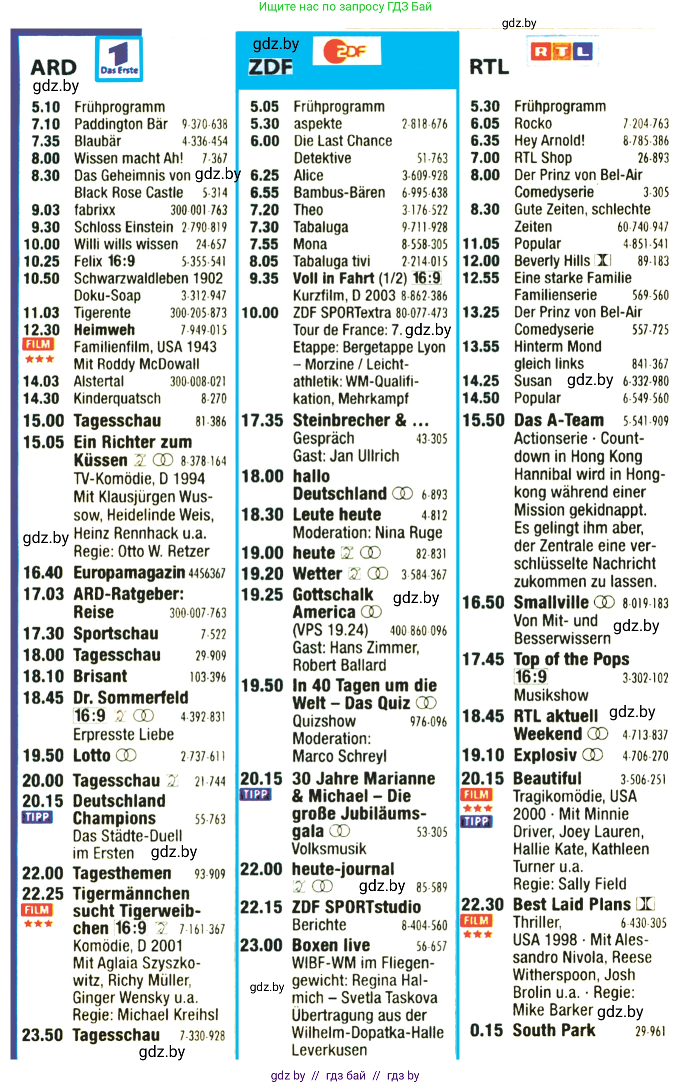 Немецкий язык (Deutsch), 10 класс Учебник (Schülerbuch), авторы: Будько Антонина Филипповна (Budjko Antonina), Урбанович Инна Ювинальевна (Urbanowitsch Ina), издательство Вышэйшая школа, Минск, 2018, оранжевого цвета, страница 122, номер 6a, Условие (продолжение 2)