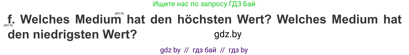 Немецкий язык (Deutsch), 10 класс Учебник (Schülerbuch), авторы: Будько Антонина Филипповна (Budjko Antonina), Урбанович Инна Ювинальевна (Urbanowitsch Ina), издательство Вышэйшая школа, Минск, 2018, оранжевого цвета, страница 127, номер 1f, Условие