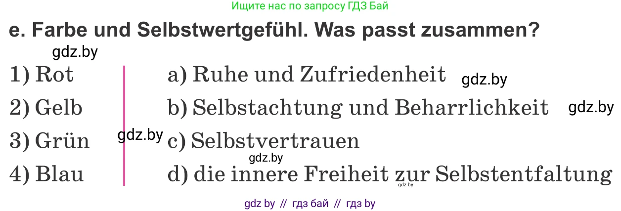 Немецкий язык (Deutsch), 10 класс Учебник (Schülerbuch), авторы: Будько Антонина Филипповна (Budjko Antonina), Урбанович Инна Ювинальевна (Urbanowitsch Ina), издательство Вышэйшая школа, Минск, 2018, оранжевого цвета, страница 143, номер 4e, Условие