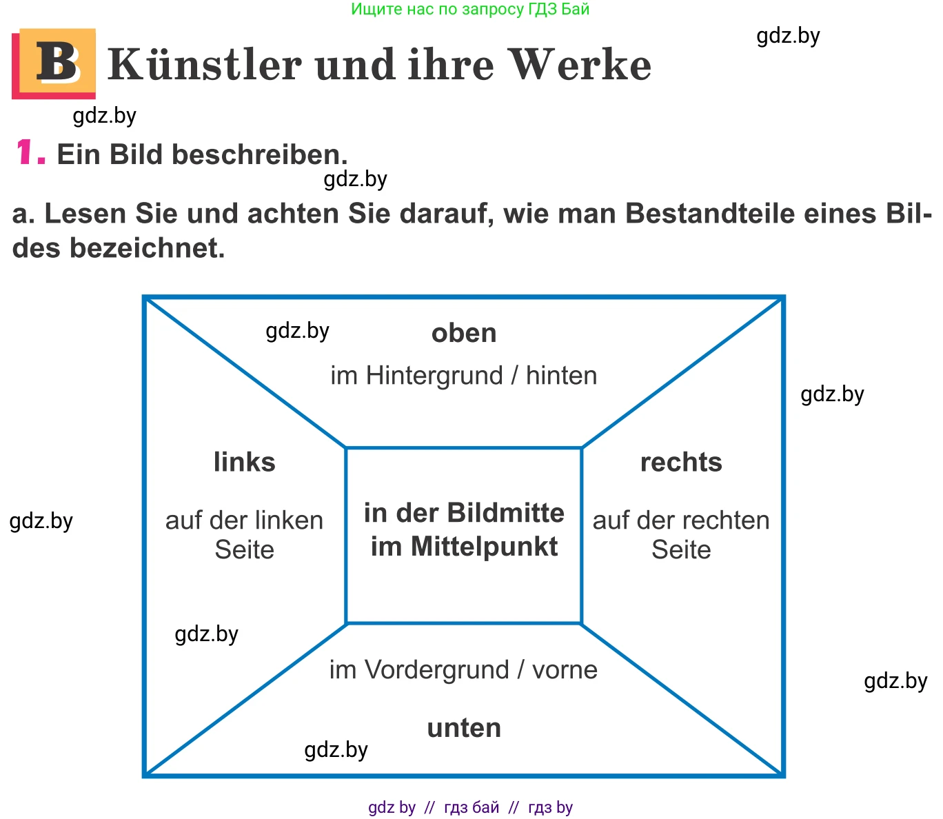 Немецкий язык (Deutsch), 10 класс Учебник (Schülerbuch), авторы: Будько Антонина Филипповна (Budjko Antonina), Урбанович Инна Ювинальевна (Urbanowitsch Ina), издательство Вышэйшая школа, Минск, 2018, оранжевого цвета, страница 144, номер 1a, Условие