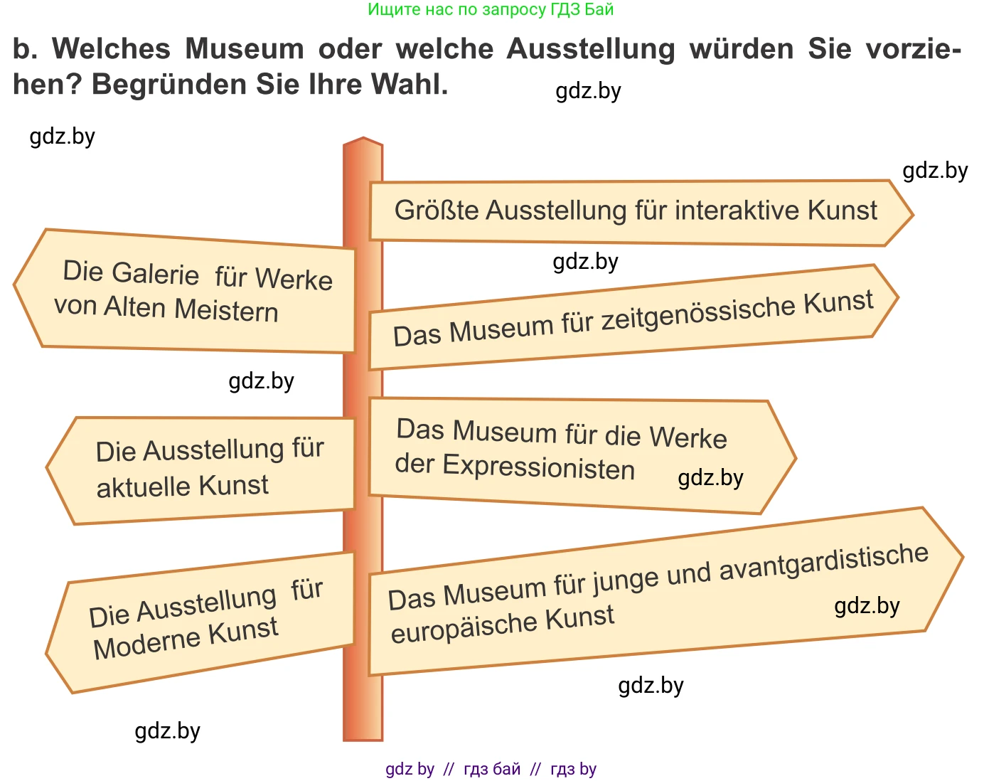 Немецкий язык (Deutsch), 10 класс Учебник (Schülerbuch), авторы: Будько Антонина Филипповна (Budjko Antonina), Урбанович Инна Ювинальевна (Urbanowitsch Ina), издательство Вышэйшая школа, Минск, 2018, оранжевого цвета, страница 158, номер 2b, Условие