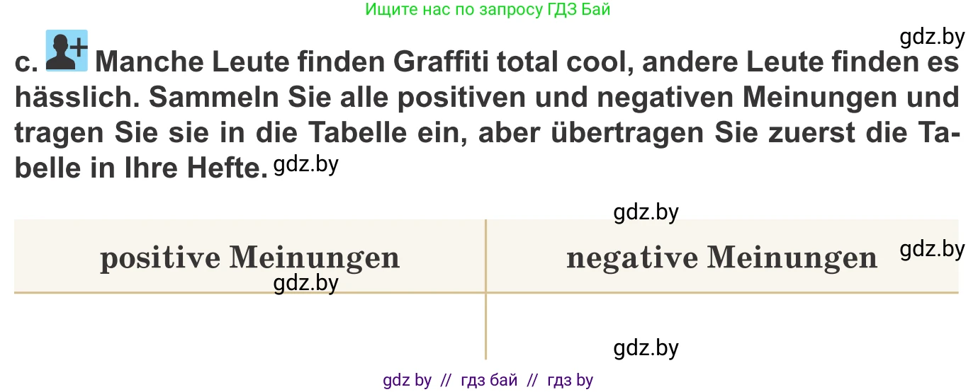 Немецкий язык (Deutsch), 10 класс Учебник (Schülerbuch), авторы: Будько Антонина Филипповна (Budjko Antonina), Урбанович Инна Ювинальевна (Urbanowitsch Ina), издательство Вышэйшая школа, Минск, 2018, оранжевого цвета, страница 172, номер 6c, Условие