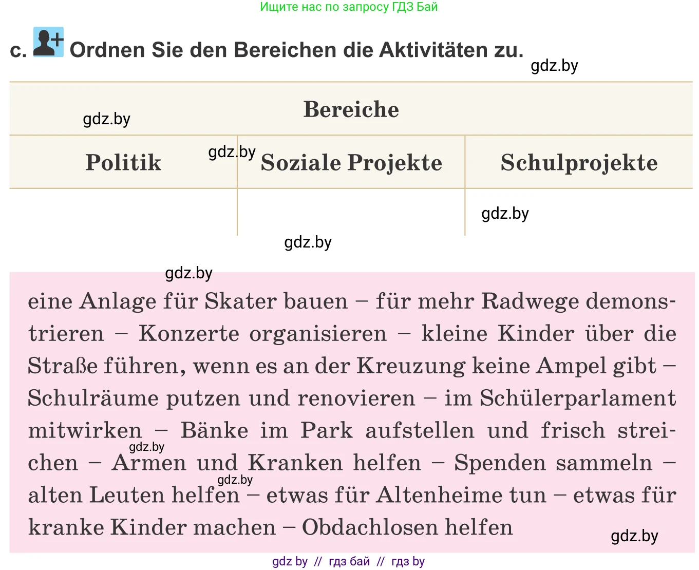 Немецкий язык (Deutsch), 10 класс Учебник (Schülerbuch), авторы: Будько Антонина Филипповна (Budjko Antonina), Урбанович Инна Ювинальевна (Urbanowitsch Ina), издательство Вышэйшая школа, Минск, 2018, оранжевого цвета, страница 197, номер 1c, Условие