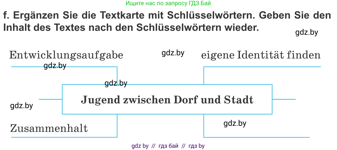 Немецкий язык (Deutsch), 10 класс Учебник (Schülerbuch), авторы: Будько Антонина Филипповна (Budjko Antonina), Урбанович Инна Ювинальевна (Urbanowitsch Ina), издательство Вышэйшая школа, Минск, 2018, оранжевого цвета, страница 204, номер 4f, Условие