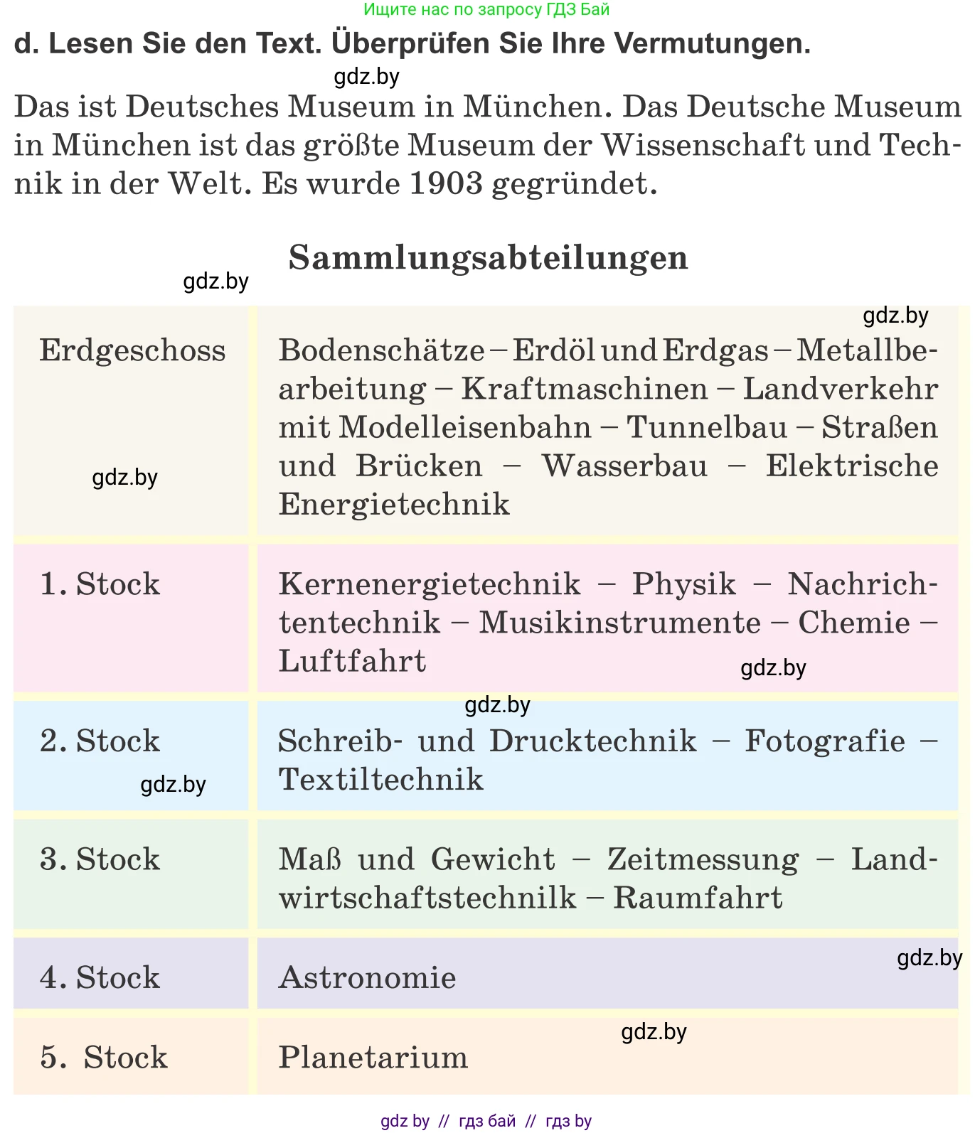Немецкий язык (Deutsch), 10 класс Учебник (Schülerbuch), авторы: Будько Антонина Филипповна (Budjko Antonina), Урбанович Инна Ювинальевна (Urbanowitsch Ina), издательство Вышэйшая школа, Минск, 2018, оранжевого цвета, страница 226, номер 5d, Условие