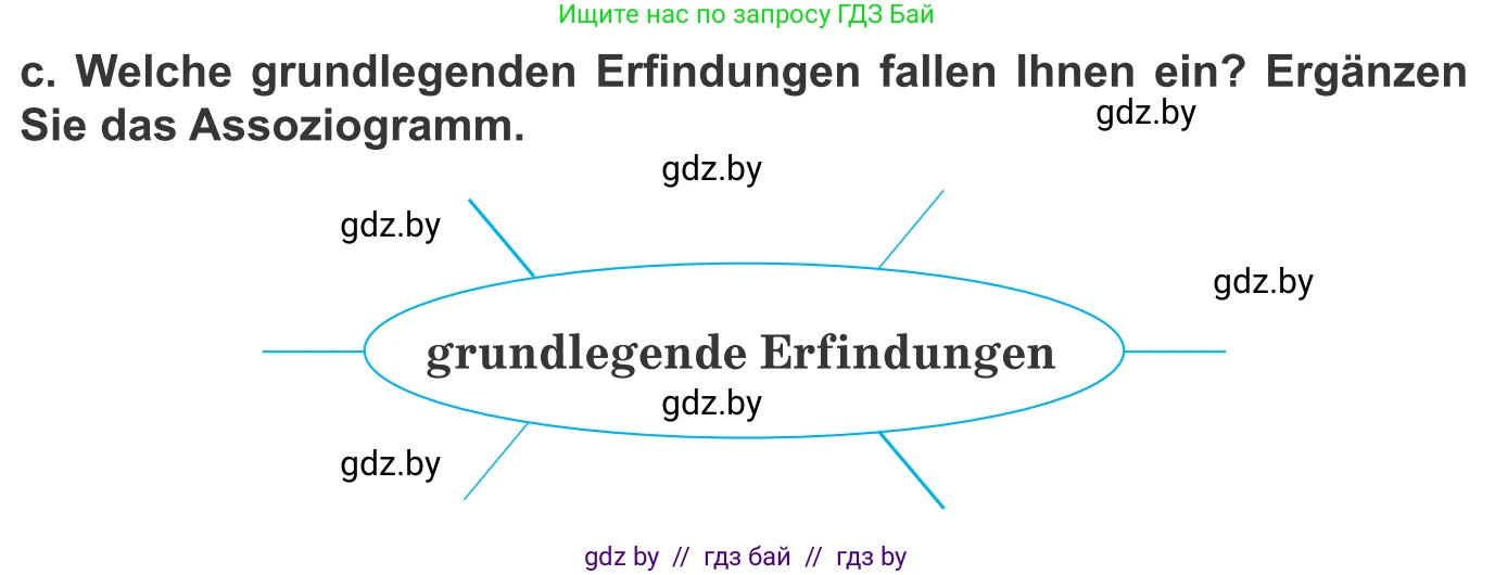 Немецкий язык (Deutsch), 10 класс Учебник (Schülerbuch), авторы: Будько Антонина Филипповна (Budjko Antonina), Урбанович Инна Ювинальевна (Urbanowitsch Ina), издательство Вышэйшая школа, Минск, 2018, оранжевого цвета, страница 236, номер 3c, Условие
