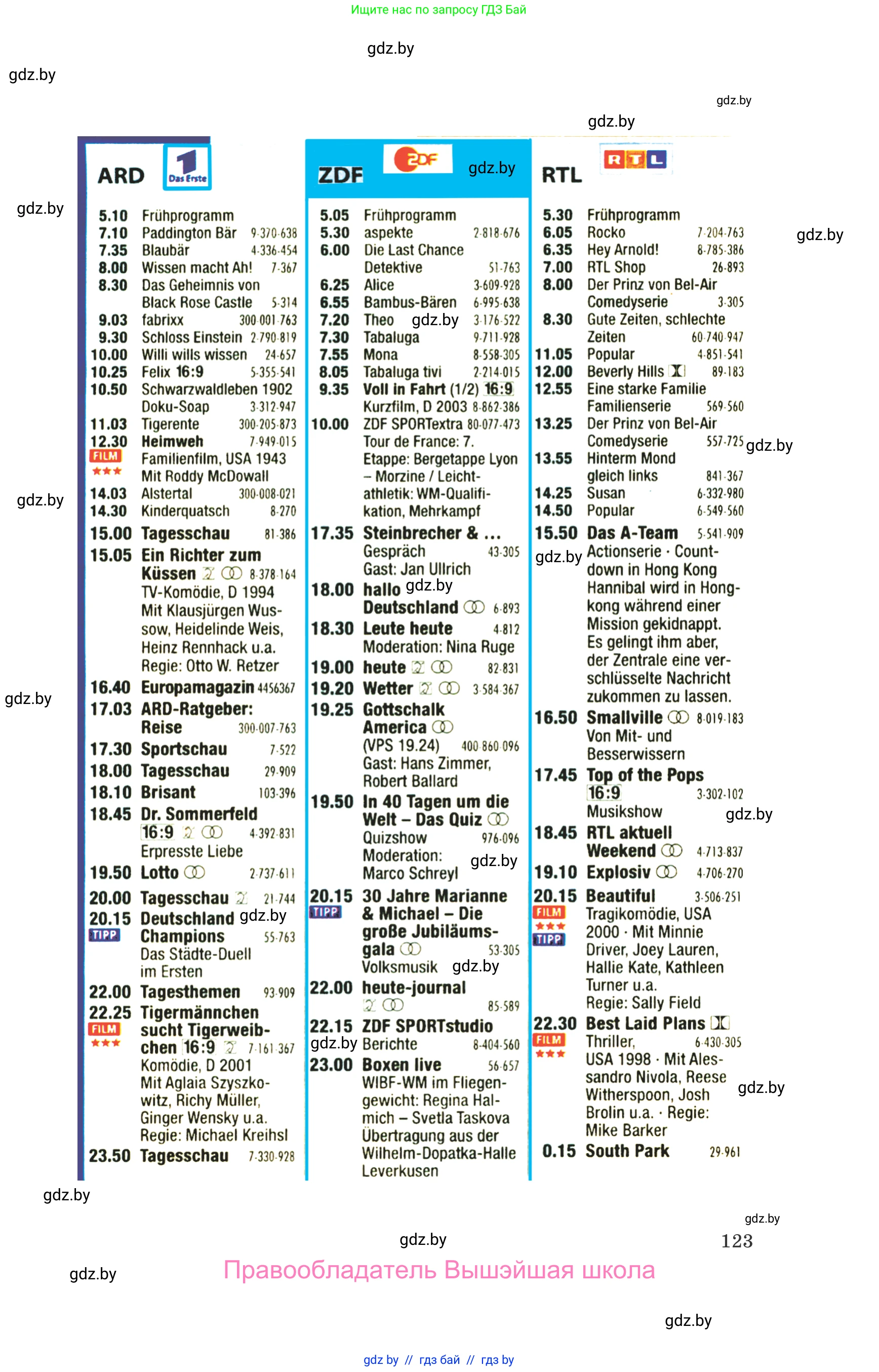 Немецкий язык (Deutsch), 10 класс Учебник (Schülerbuch), авторы: Будько Антонина Филипповна (Budjko Antonina), Урбанович Инна Ювинальевна (Urbanowitsch Ina), издательство Вышэйшая школа, Минск, 2018, оранжевого цвета, страница 123
