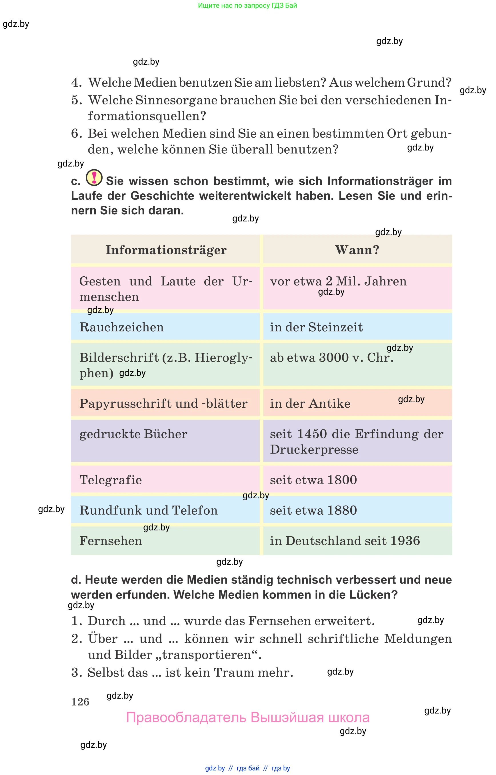 Немецкий язык (Deutsch), 10 класс Учебник (Schülerbuch), авторы: Будько Антонина Филипповна (Budjko Antonina), Урбанович Инна Ювинальевна (Urbanowitsch Ina), издательство Вышэйшая школа, Минск, 2018, оранжевого цвета, страница 126