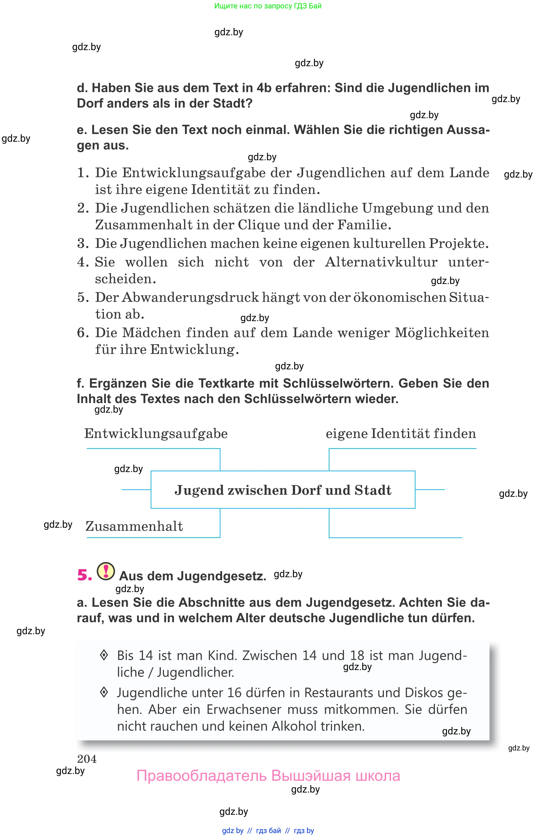 Немецкий язык (Deutsch), 10 класс Учебник (Schülerbuch), авторы: Будько Антонина Филипповна (Budjko Antonina), Урбанович Инна Ювинальевна (Urbanowitsch Ina), издательство Вышэйшая школа, Минск, 2018, оранжевого цвета, страница 204