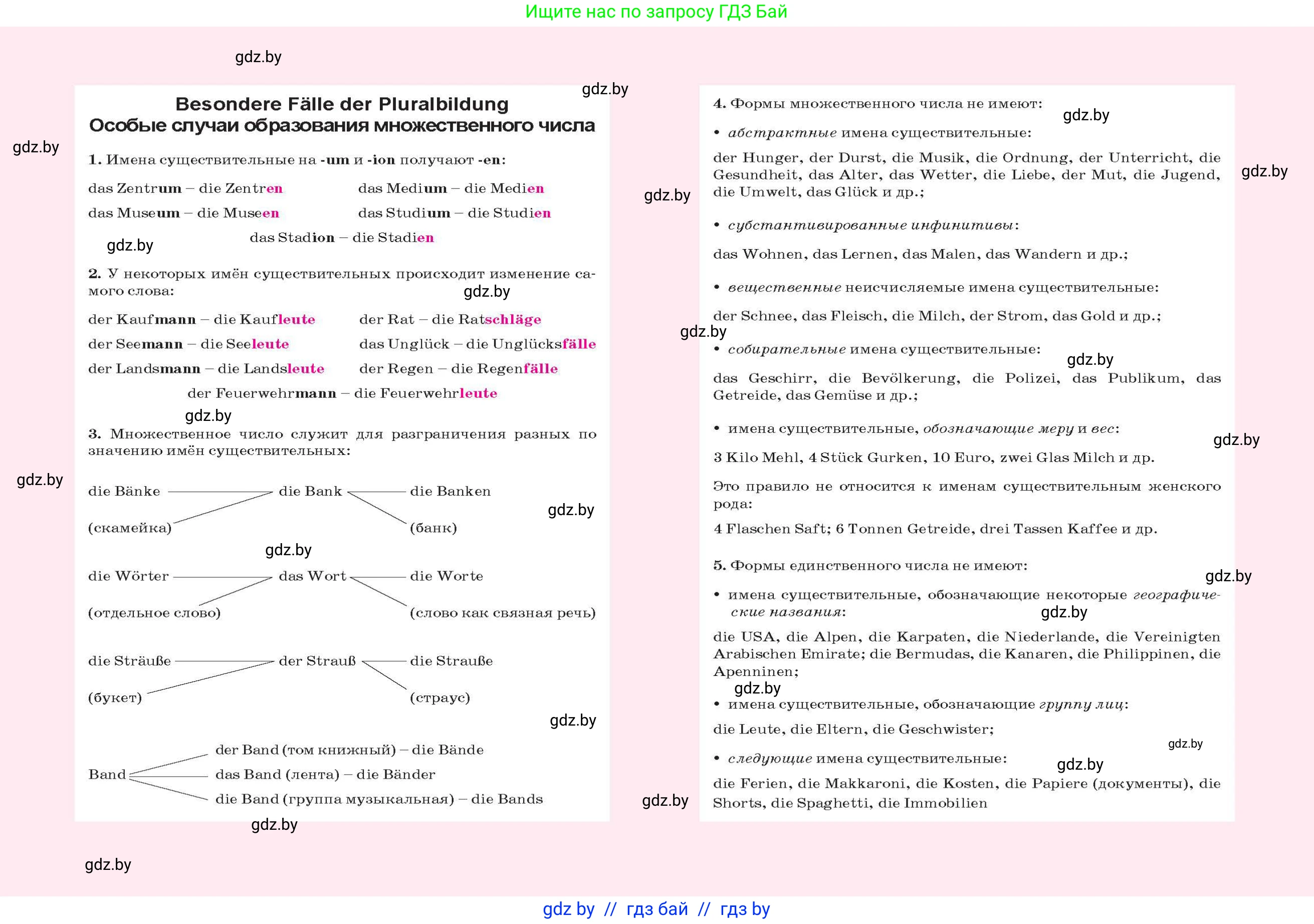 Немецкий язык (Deutsch), 10 класс Учебник (Schülerbuch), авторы: Будько Антонина Филипповна (Budjko Antonina), Урбанович Инна Ювинальевна (Urbanowitsch Ina), издательство Вышэйшая школа, Минск, 2018, оранжевого цвета, 