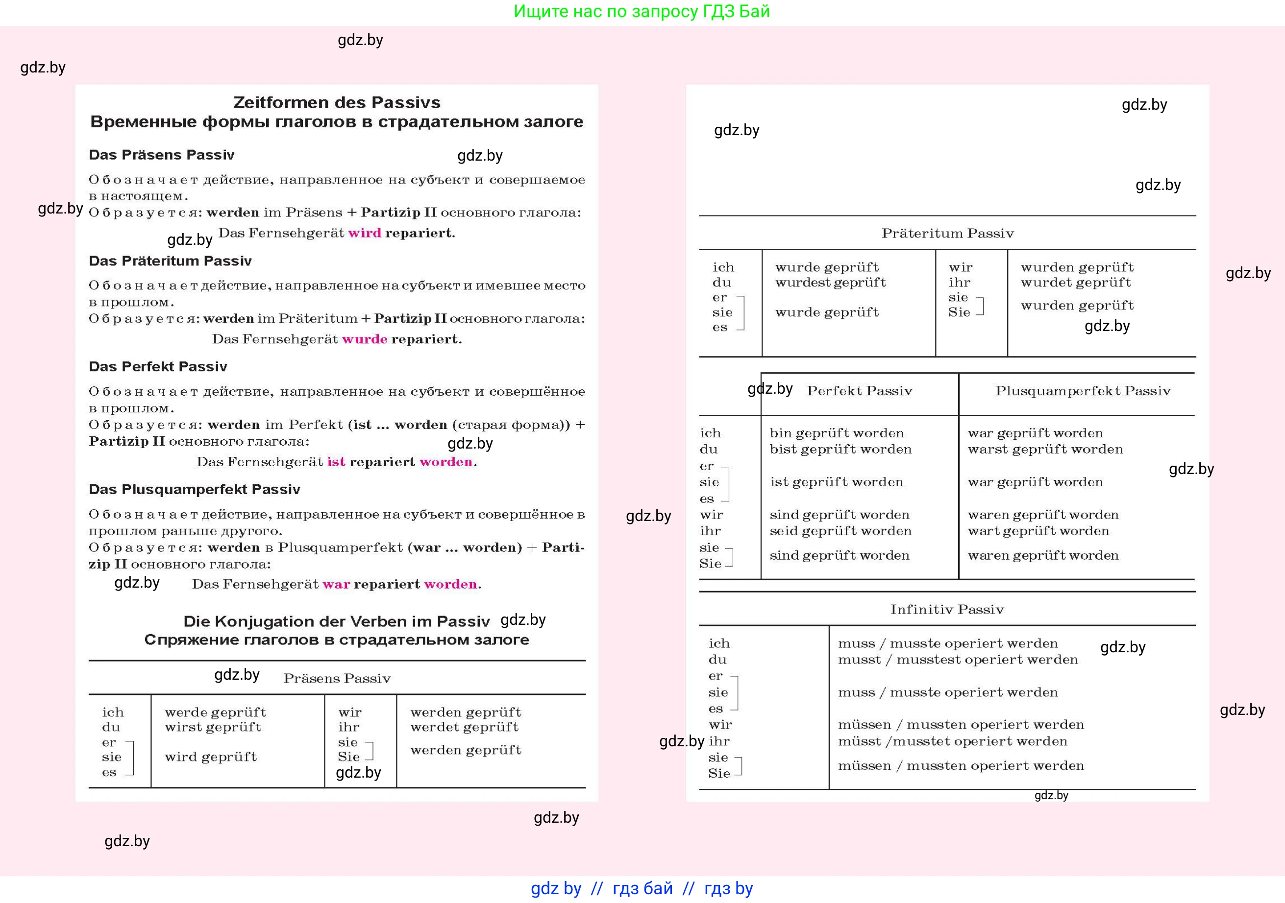 Немецкий язык (Deutsch), 10 класс Учебник (Schülerbuch), авторы: Будько Антонина Филипповна (Budjko Antonina), Урбанович Инна Ювинальевна (Urbanowitsch Ina), издательство Вышэйшая школа, Минск, 2018, оранжевого цвета, 