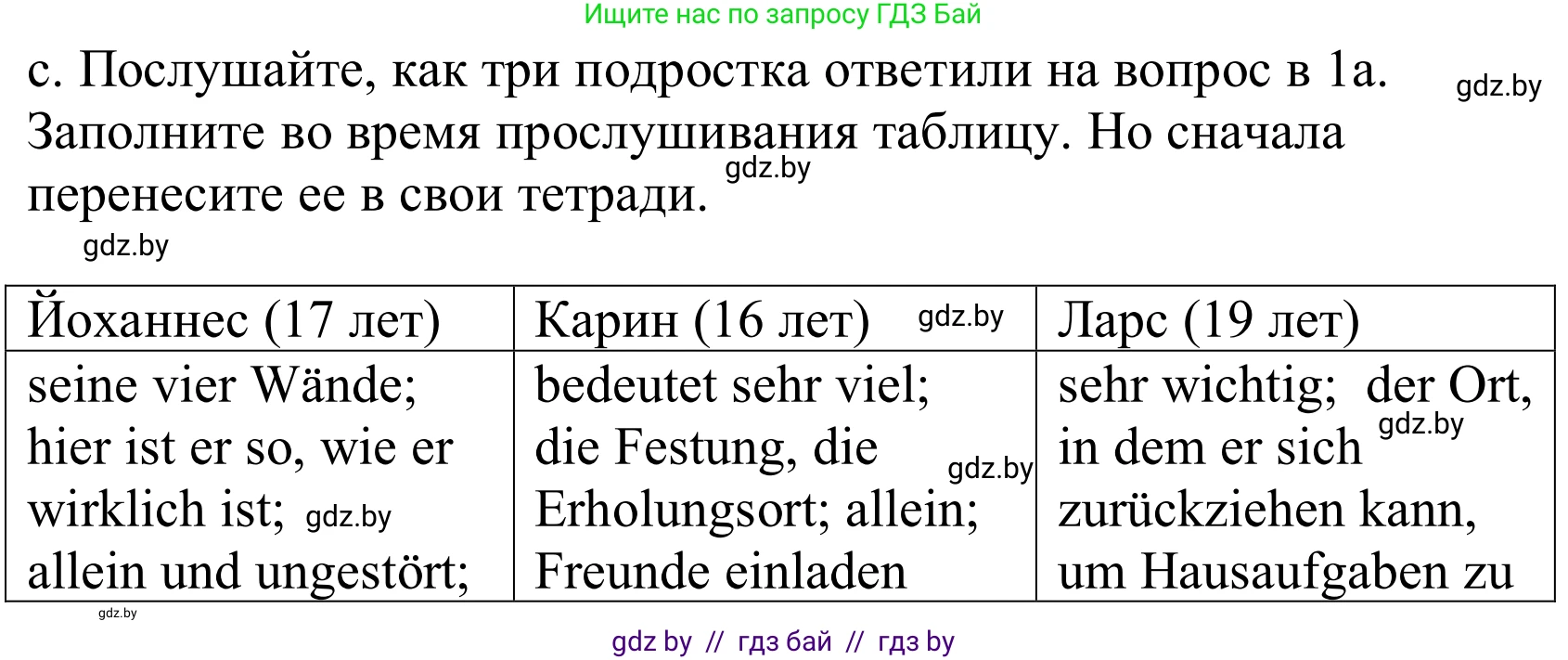 Немецкий язык (Deutsch), 10 класс Учебник (Schülerbuch), авторы: Будько Антонина Филипповна (Budjko Antonina), Урбанович Инна Ювинальевна (Urbanowitsch Ina), издательство Вышэйшая школа, Минск, 2018, оранжевого цвета, страница 26, номер 1c, Решение