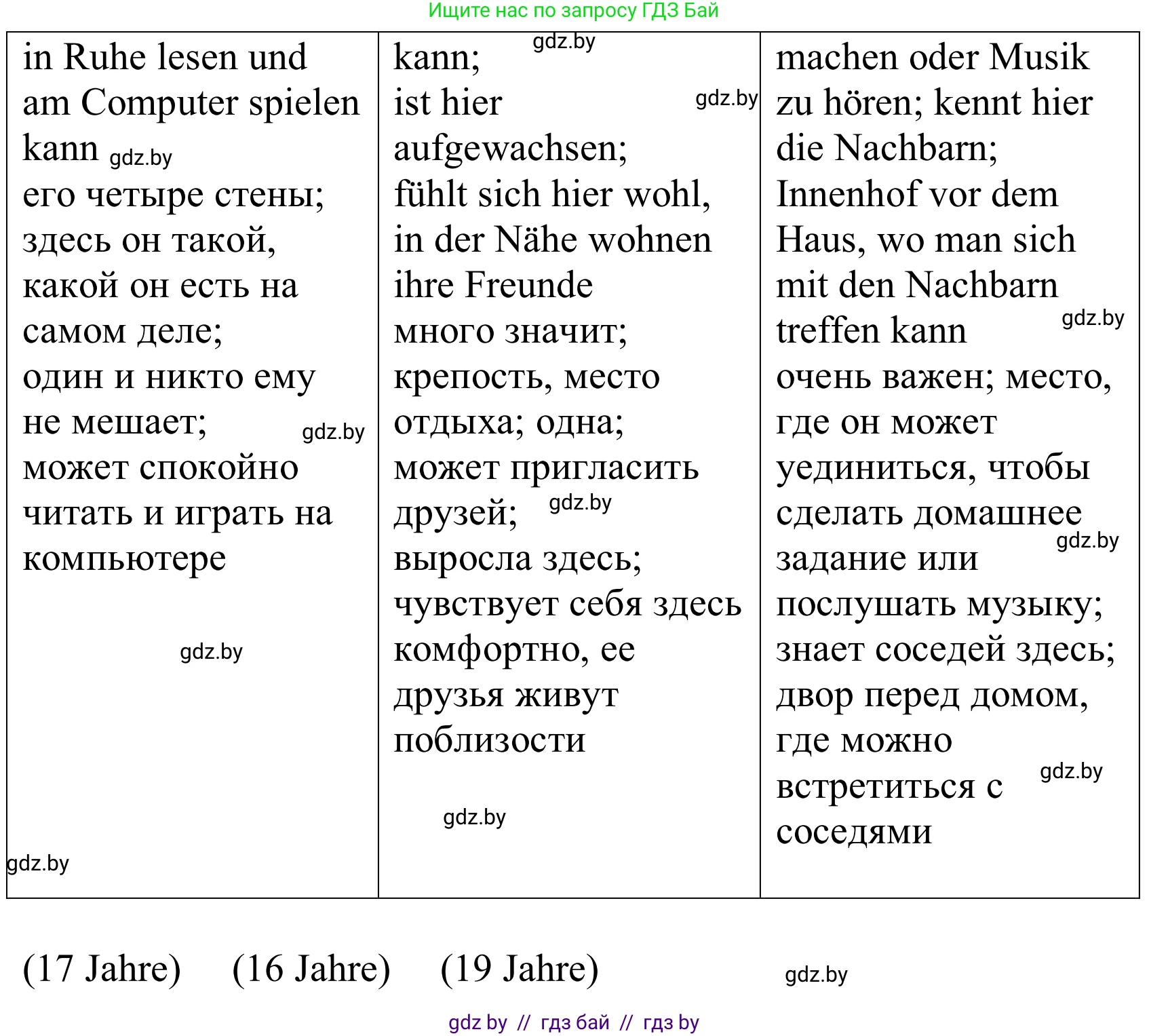 Немецкий язык (Deutsch), 10 класс Учебник (Schülerbuch), авторы: Будько Антонина Филипповна (Budjko Antonina), Урбанович Инна Ювинальевна (Urbanowitsch Ina), издательство Вышэйшая школа, Минск, 2018, оранжевого цвета, страница 26, номер 1c, Решение (продолжение 2)