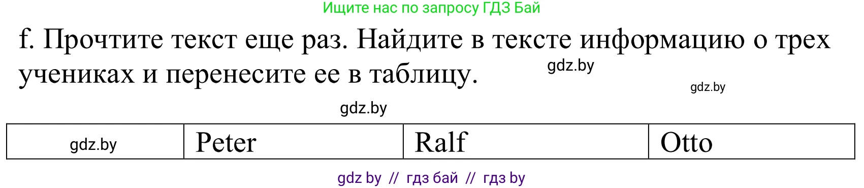 Немецкий язык (Deutsch), 10 класс Учебник (Schülerbuch), авторы: Будько Антонина Филипповна (Budjko Antonina), Урбанович Инна Ювинальевна (Urbanowitsch Ina), издательство Вышэйшая школа, Минск, 2018, оранжевого цвета, страница 52, номер 2g, Решение