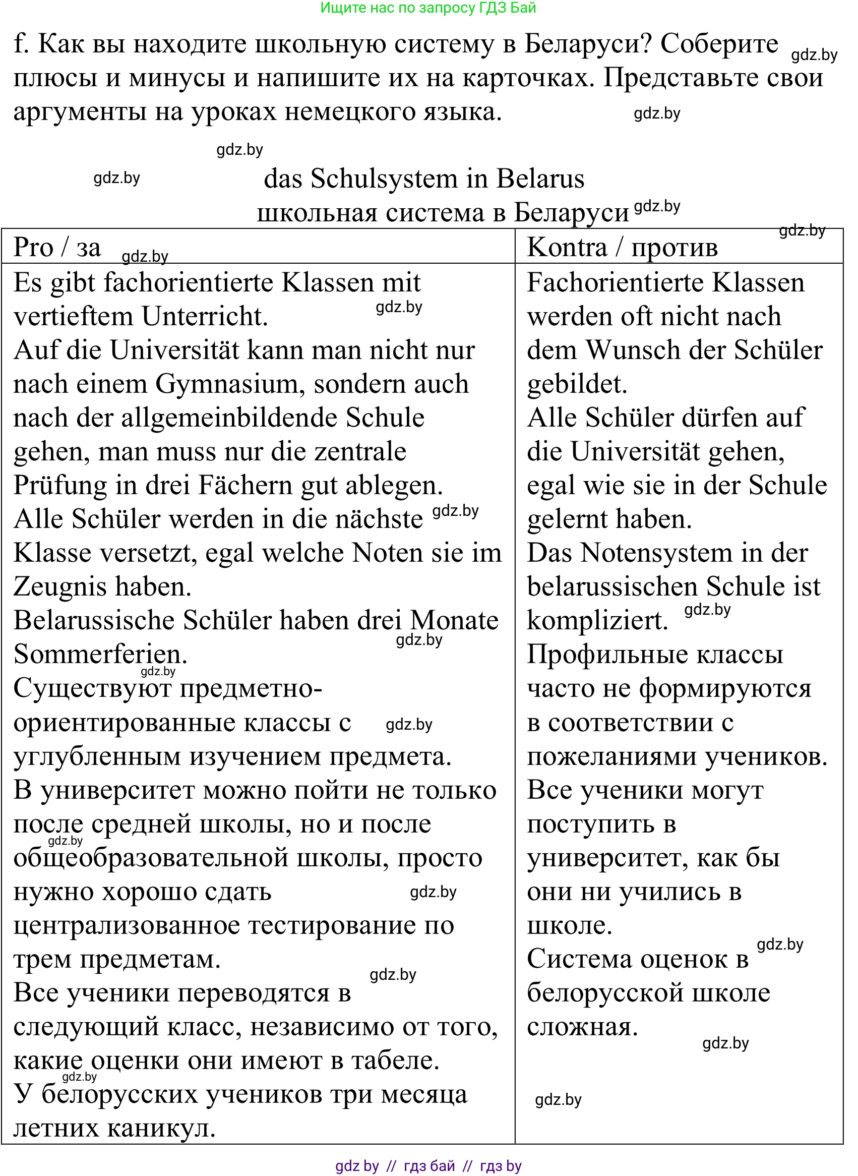 Немецкий язык (Deutsch), 10 класс Учебник (Schülerbuch), авторы: Будько Антонина Филипповна (Budjko Antonina), Урбанович Инна Ювинальевна (Urbanowitsch Ina), издательство Вышэйшая школа, Минск, 2018, оранжевого цвета, страница 55, номер 4f, Решение