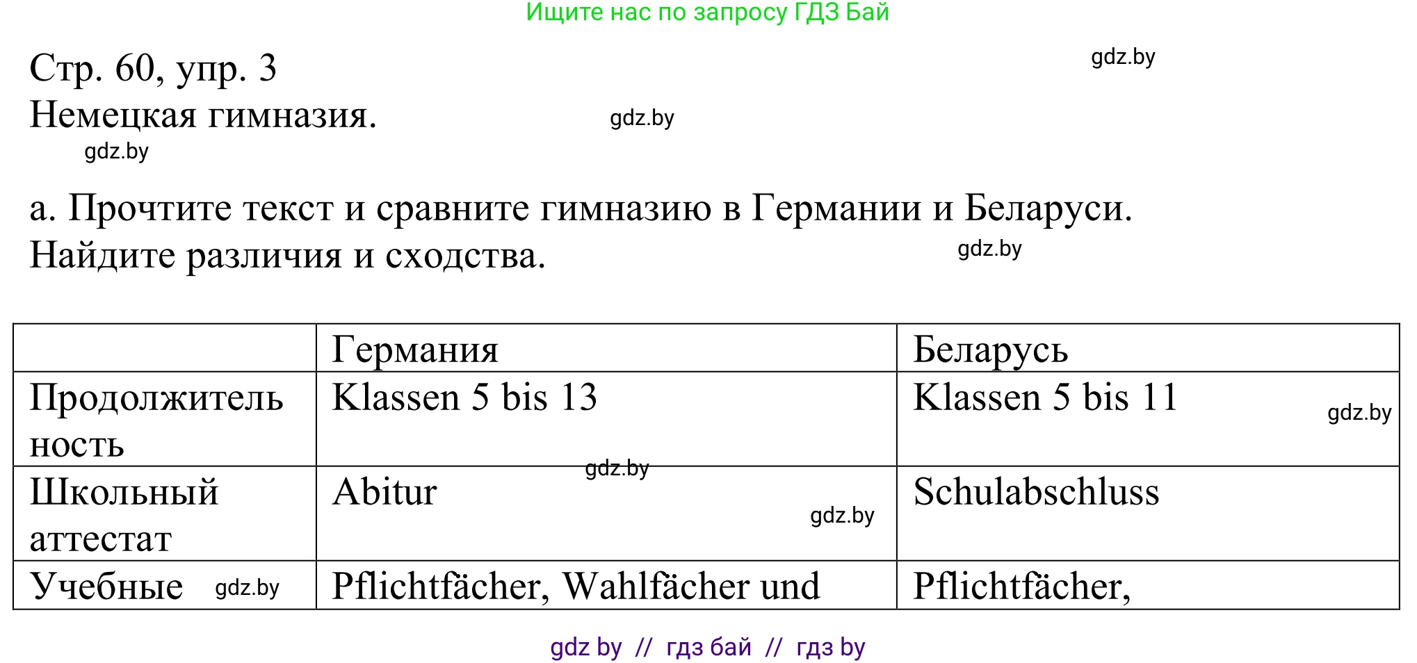Немецкий язык (Deutsch), 10 класс Учебник (Schülerbuch), авторы: Будько Антонина Филипповна (Budjko Antonina), Урбанович Инна Ювинальевна (Urbanowitsch Ina), издательство Вышэйшая школа, Минск, 2018, оранжевого цвета, страница 60, номер 3a, Решение