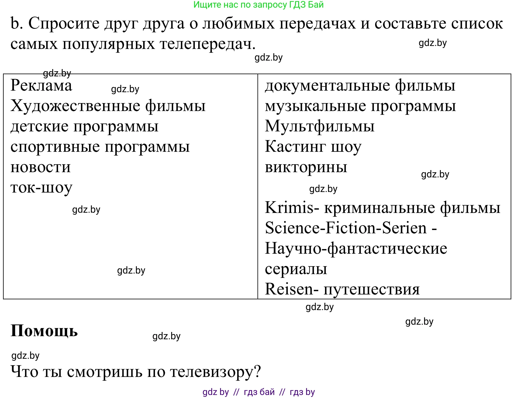 Немецкий язык (Deutsch), 10 класс Учебник (Schülerbuch), авторы: Будько Антонина Филипповна (Budjko Antonina), Урбанович Инна Ювинальевна (Urbanowitsch Ina), издательство Вышэйшая школа, Минск, 2018, оранжевого цвета, страница 124, номер 7b, Решение