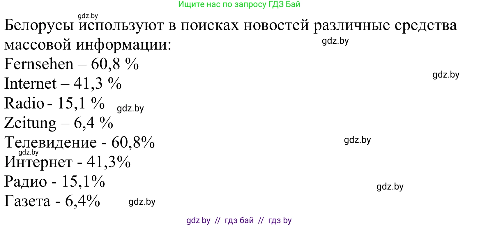 Немецкий язык (Deutsch), 10 класс Учебник (Schülerbuch), авторы: Будько Антонина Филипповна (Budjko Antonina), Урбанович Инна Ювинальевна (Urbanowitsch Ina), издательство Вышэйшая школа, Минск, 2018, оранжевого цвета, страница 127, номер 1g, Решение (продолжение 2)