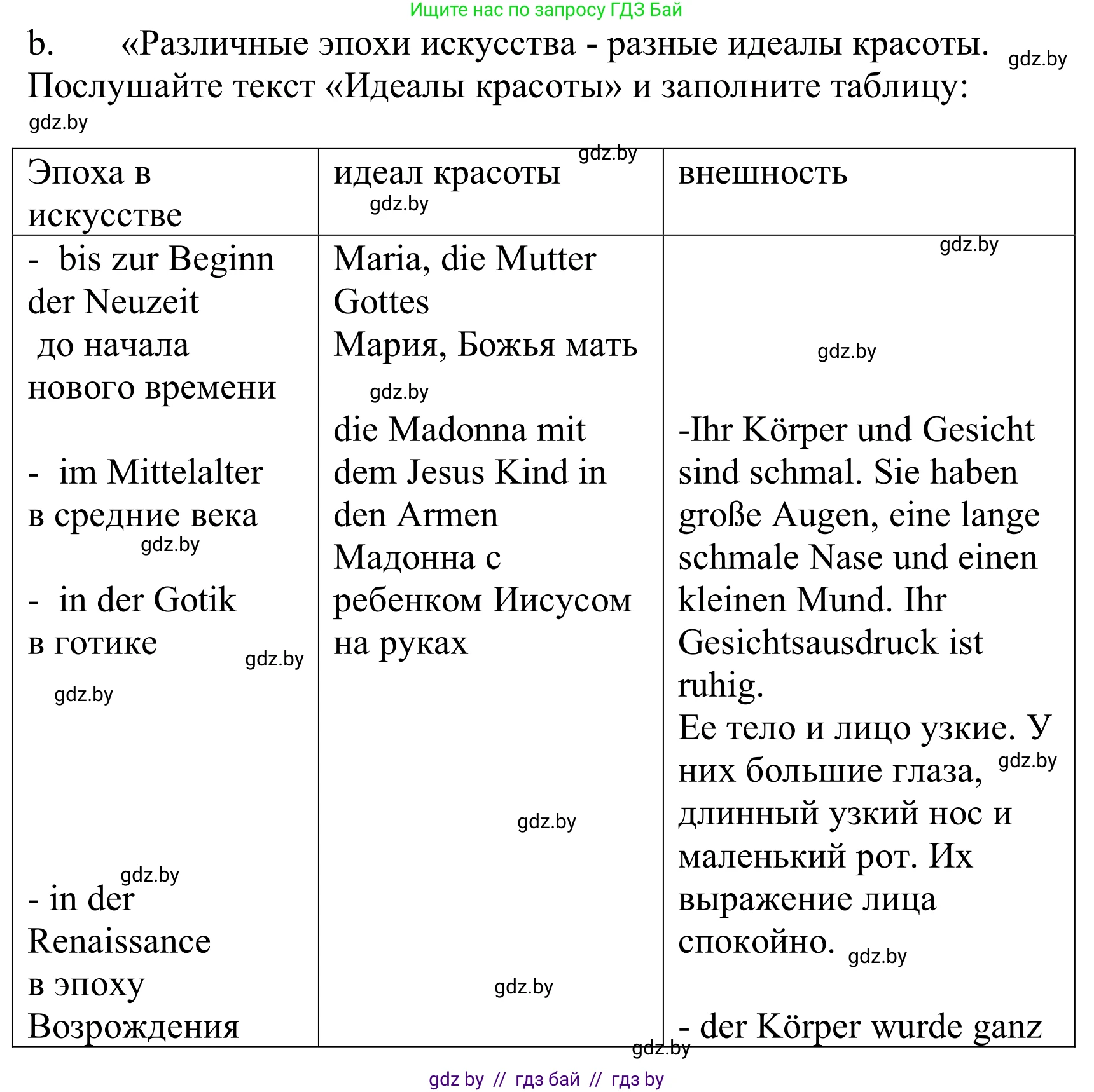 Немецкий язык (Deutsch), 10 класс Учебник (Schülerbuch), авторы: Будько Антонина Филипповна (Budjko Antonina), Урбанович Инна Ювинальевна (Urbanowitsch Ina), издательство Вышэйшая школа, Минск, 2018, оранжевого цвета, страница 147, номер 3b, Решение