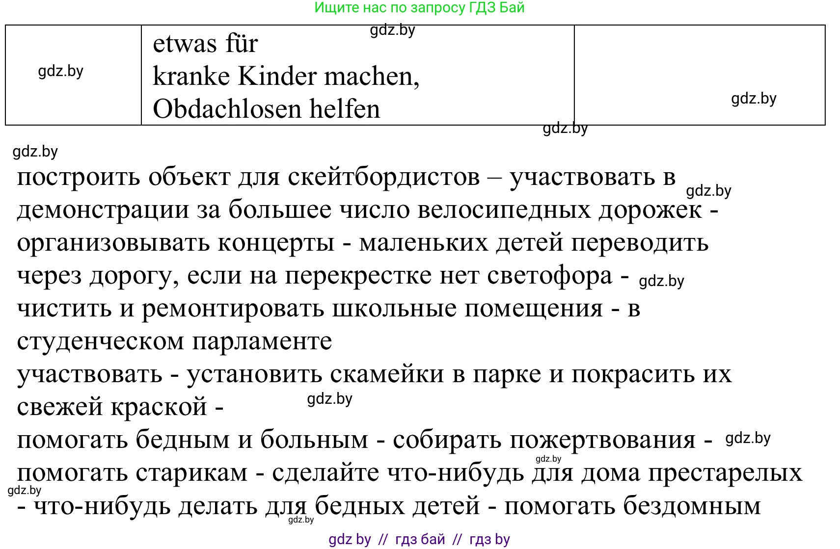 Немецкий язык (Deutsch), 10 класс Учебник (Schülerbuch), авторы: Будько Антонина Филипповна (Budjko Antonina), Урбанович Инна Ювинальевна (Urbanowitsch Ina), издательство Вышэйшая школа, Минск, 2018, оранжевого цвета, страница 197, номер 1c, Решение (продолжение 2)
