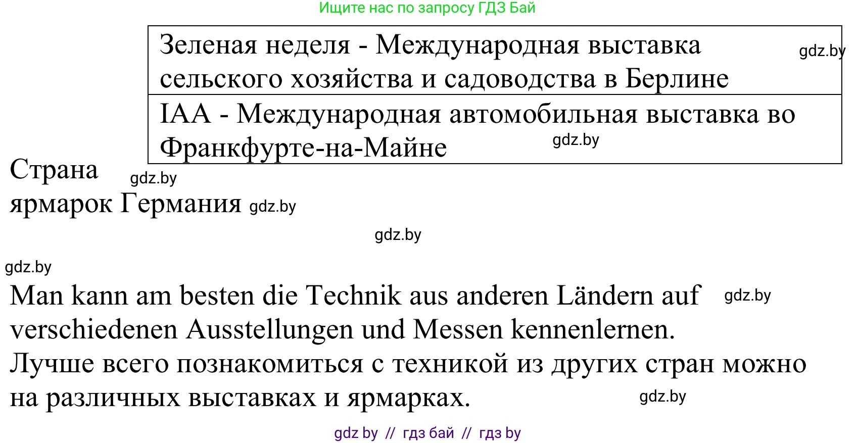 Немецкий язык (Deutsch), 10 класс Учебник (Schülerbuch), авторы: Будько Антонина Филипповна (Budjko Antonina), Урбанович Инна Ювинальевна (Urbanowitsch Ina), издательство Вышэйшая школа, Минск, 2018, оранжевого цвета, страница 225, номер 5a, Решение (продолжение 2)
