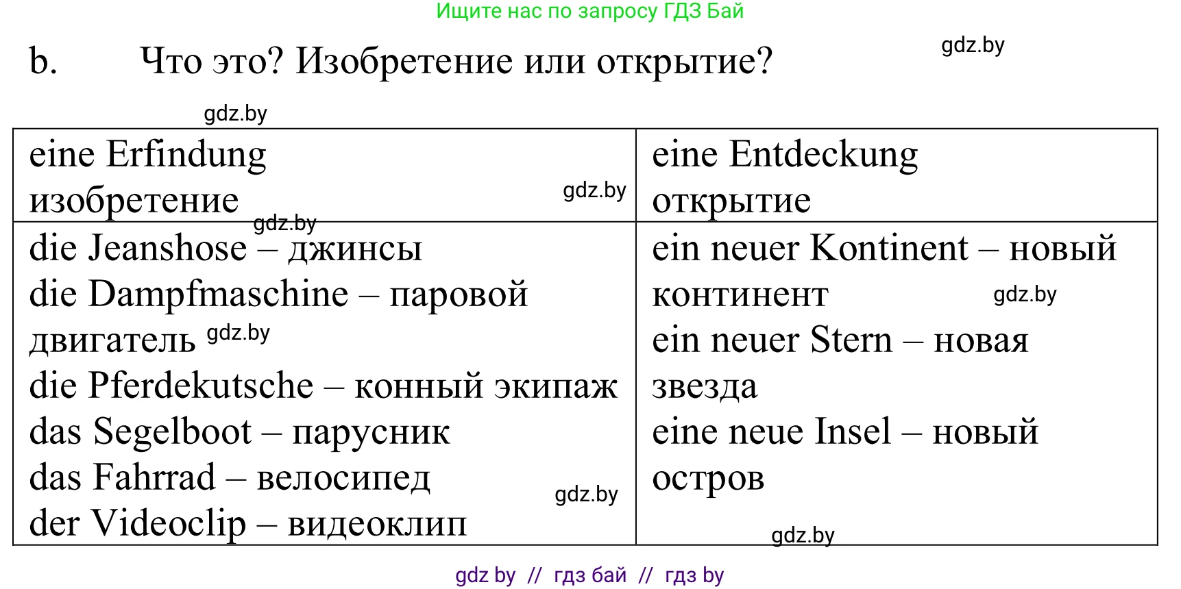 Немецкий язык (Deutsch), 10 класс Учебник (Schülerbuch), авторы: Будько Антонина Филипповна (Budjko Antonina), Урбанович Инна Ювинальевна (Urbanowitsch Ina), издательство Вышэйшая школа, Минск, 2018, оранжевого цвета, страница 234, номер 2b, Решение