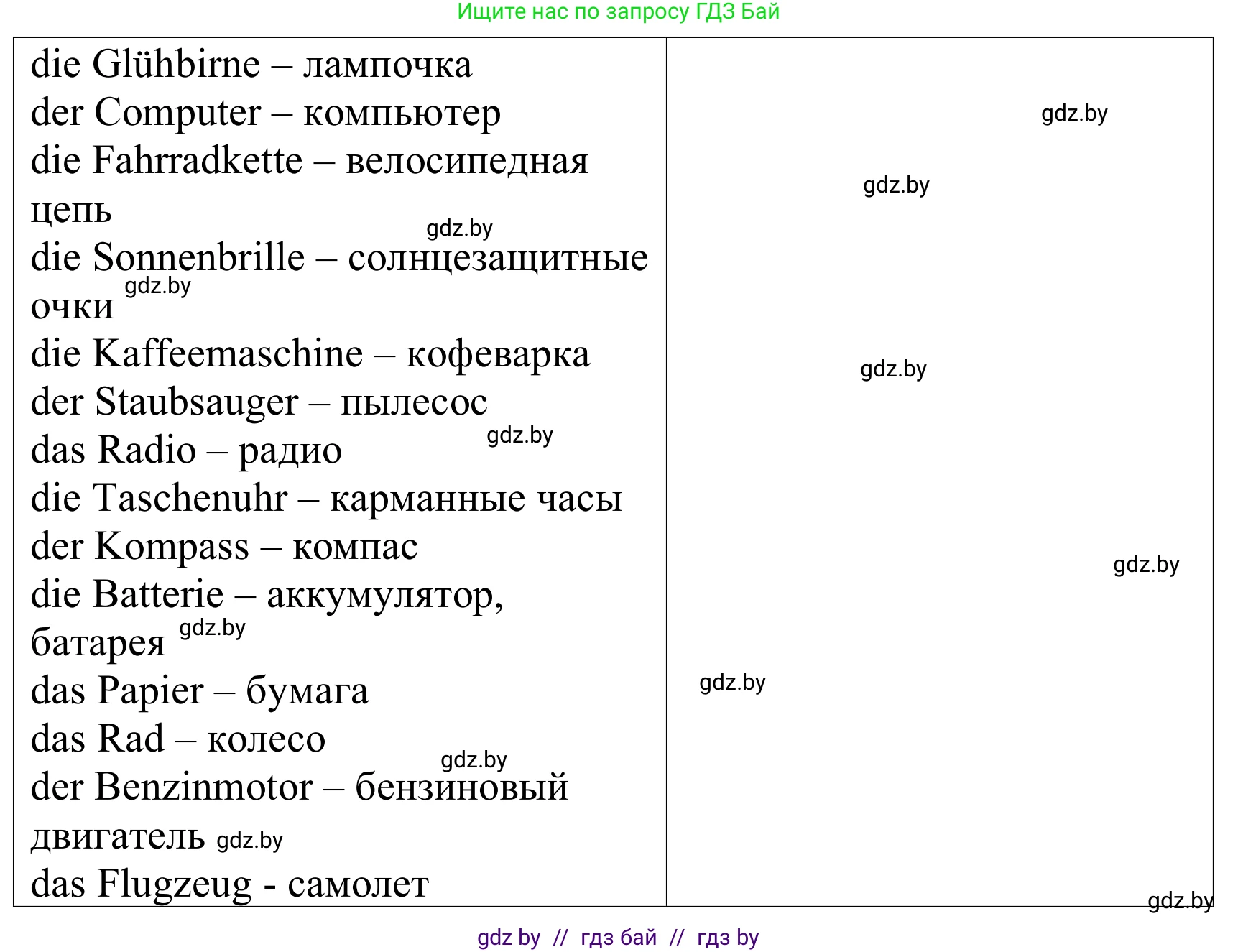 Немецкий язык (Deutsch), 10 класс Учебник (Schülerbuch), авторы: Будько Антонина Филипповна (Budjko Antonina), Урбанович Инна Ювинальевна (Urbanowitsch Ina), издательство Вышэйшая школа, Минск, 2018, оранжевого цвета, страница 234, номер 2b, Решение (продолжение 2)