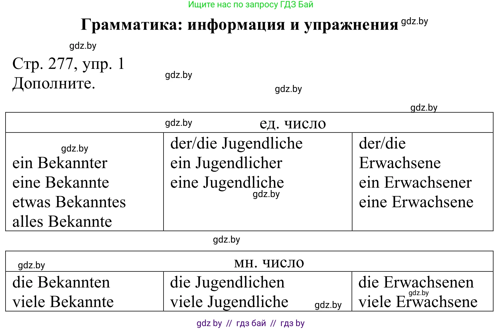 Немецкий язык (Deutsch), 10 класс Учебник (Schülerbuch), авторы: Будько Антонина Филипповна (Budjko Antonina), Урбанович Инна Ювинальевна (Urbanowitsch Ina), издательство Вышэйшая школа, Минск, 2018, оранжевого цвета, страница 277, номер 1, Решение