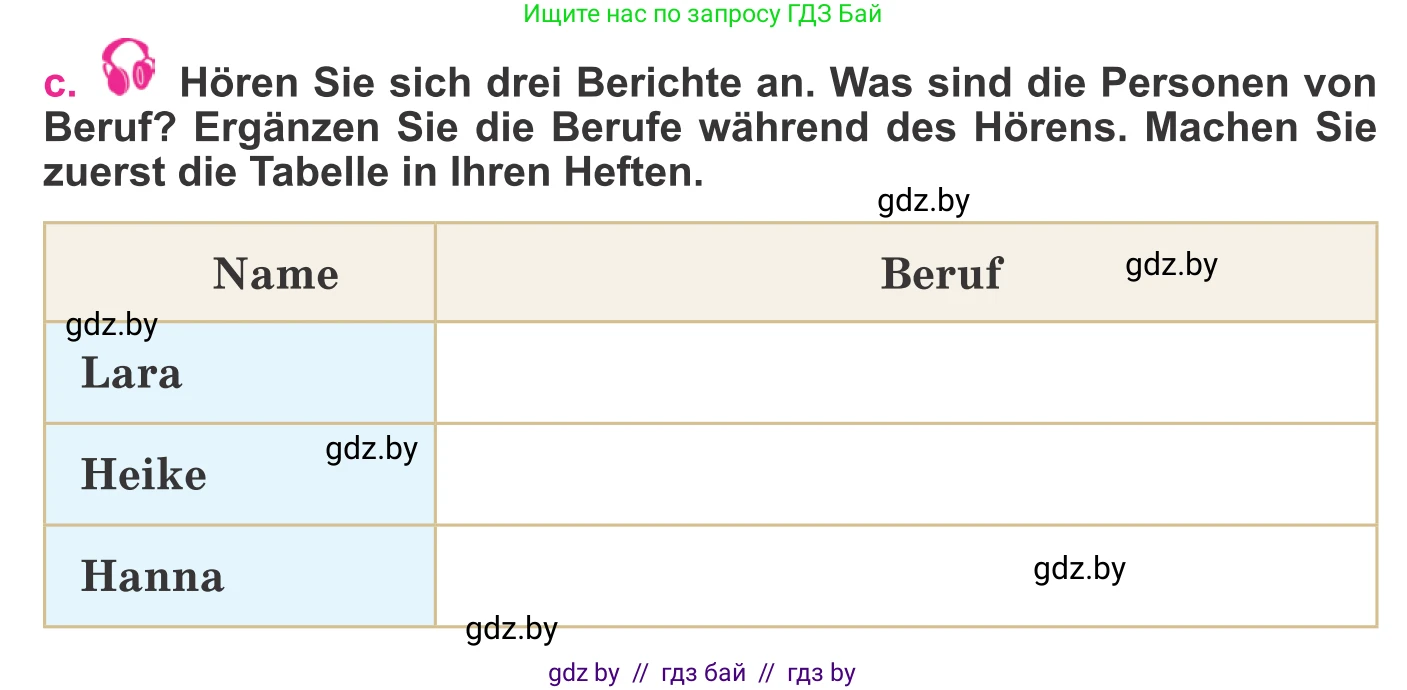 Немецкий язык (Deutsch), 11 класс Учебник (Schülerbuch), авторы: Будько Антонина Филипповна (Budjko Antonina), Урбанович Инна Ювинальевна (Urbanowitsch Ina), издательство Вышэйшая школа, Минск, 2019, бирюзового цвета, страница 12, номер 6c, Условие