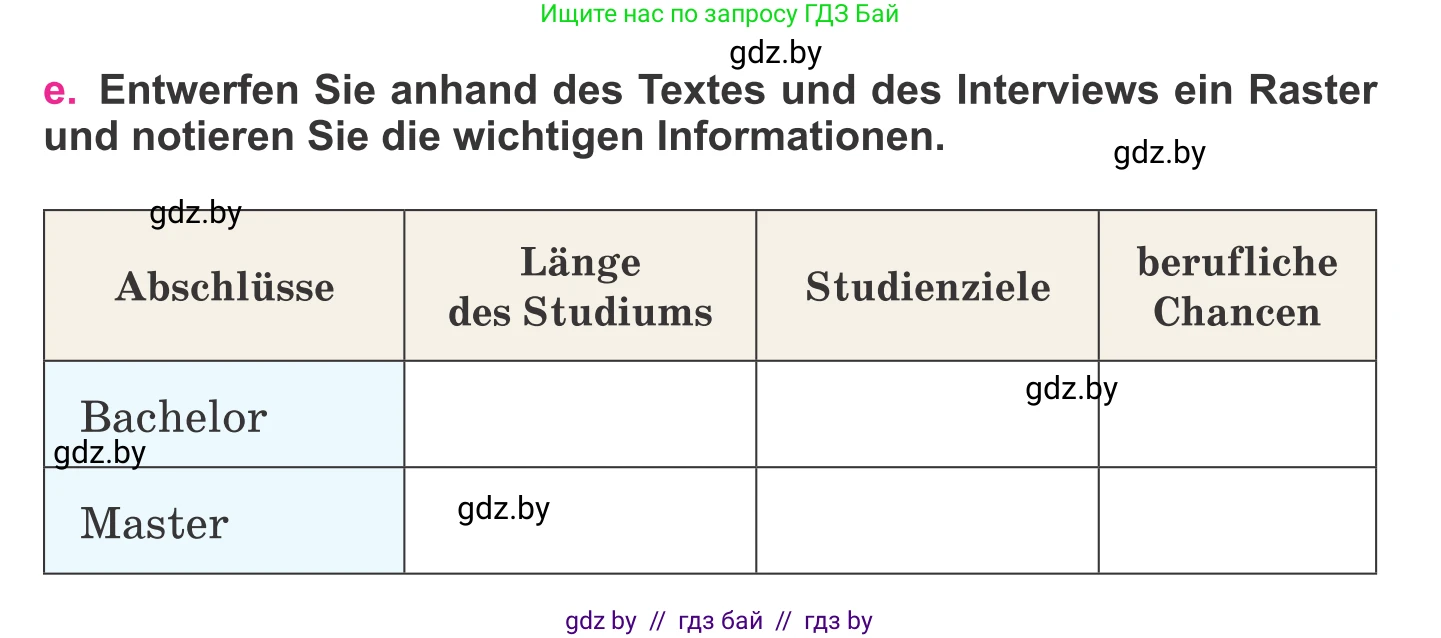 Немецкий язык (Deutsch), 11 класс Учебник (Schülerbuch), авторы: Будько Антонина Филипповна (Budjko Antonina), Урбанович Инна Ювинальевна (Urbanowitsch Ina), издательство Вышэйшая школа, Минск, 2019, бирюзового цвета, страница 40, номер 6e, Условие