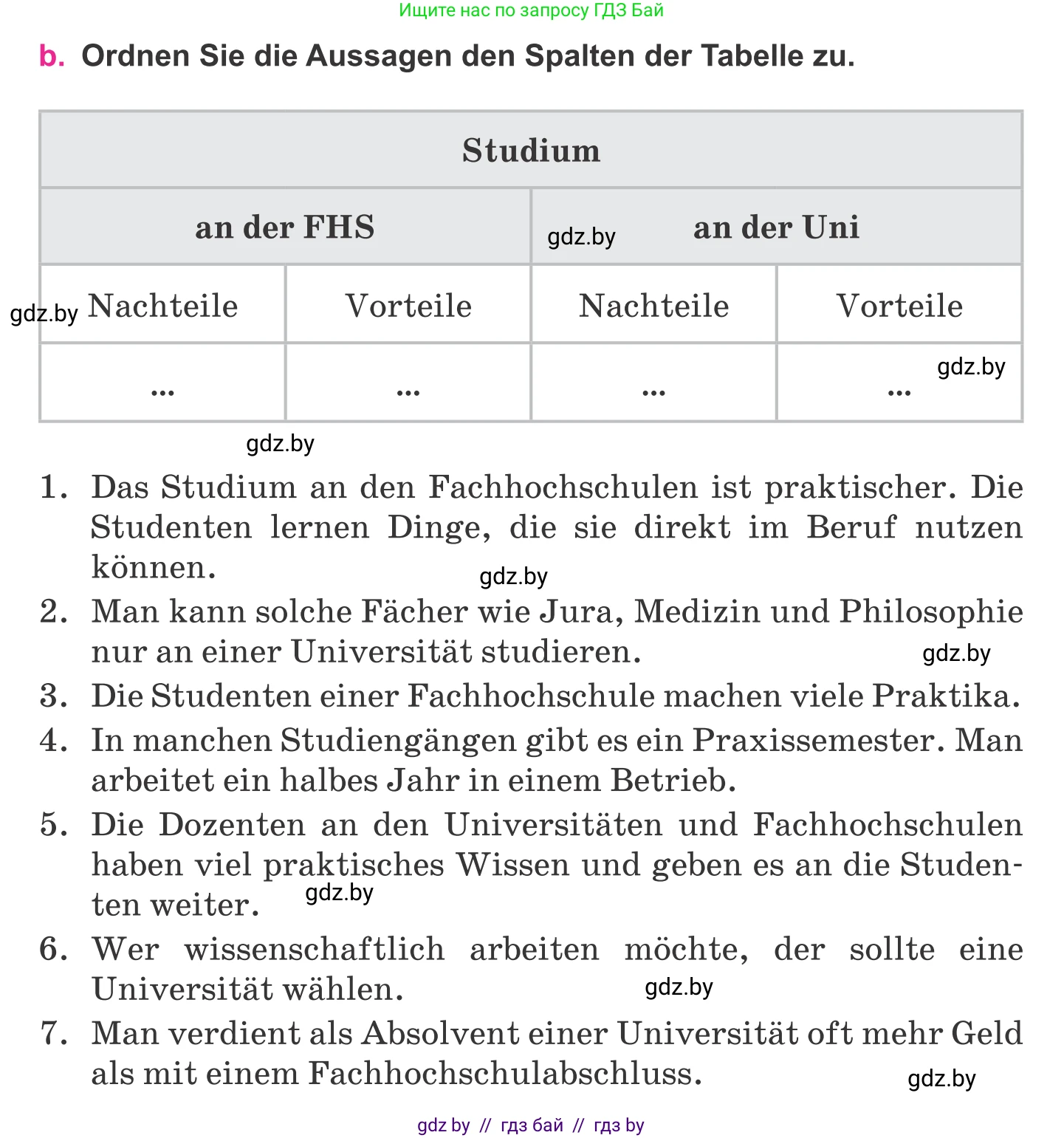 Немецкий язык (Deutsch), 11 класс Учебник (Schülerbuch), авторы: Будько Антонина Филипповна (Budjko Antonina), Урбанович Инна Ювинальевна (Urbanowitsch Ina), издательство Вышэйшая школа, Минск, 2019, бирюзового цвета, страница 42, номер 7b, Условие