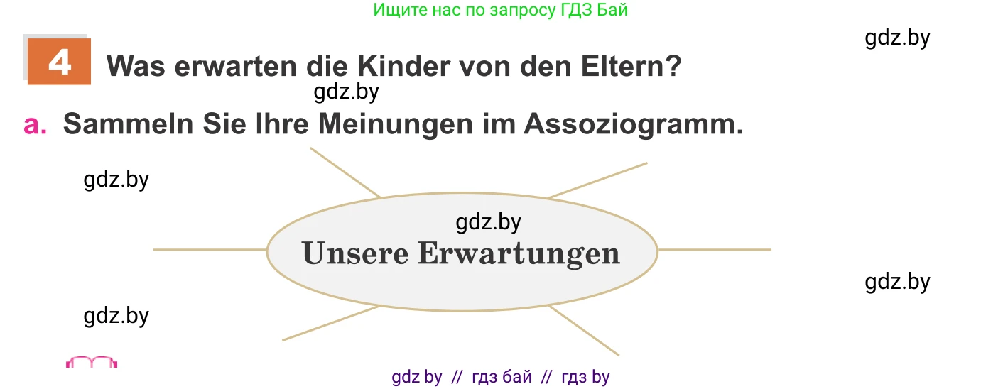 Немецкий язык (Deutsch), 11 класс Учебник (Schülerbuch), авторы: Будько Антонина Филипповна (Budjko Antonina), Урбанович Инна Ювинальевна (Urbanowitsch Ina), издательство Вышэйшая школа, Минск, 2019, бирюзового цвета, страница 67, номер 4a, Условие