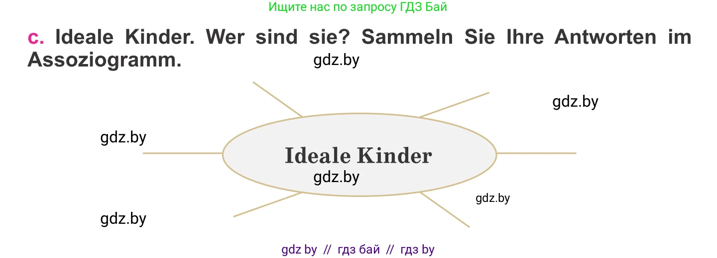 Немецкий язык (Deutsch), 11 класс Учебник (Schülerbuch), авторы: Будько Антонина Филипповна (Budjko Antonina), Урбанович Инна Ювинальевна (Urbanowitsch Ina), издательство Вышэйшая школа, Минск, 2019, бирюзового цвета, страница 72, номер 6c, Условие