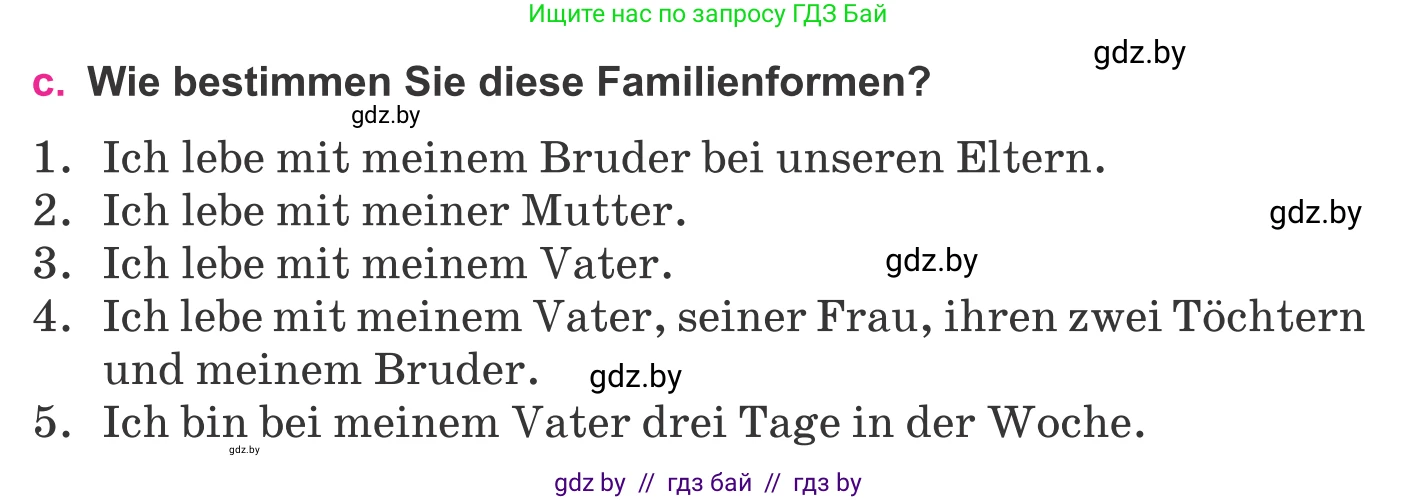 Немецкий язык (Deutsch), 11 класс Учебник (Schülerbuch), авторы: Будько Антонина Филипповна (Budjko Antonina), Урбанович Инна Ювинальевна (Urbanowitsch Ina), издательство Вышэйшая школа, Минск, 2019, бирюзового цвета, страница 83, номер 2c, Условие