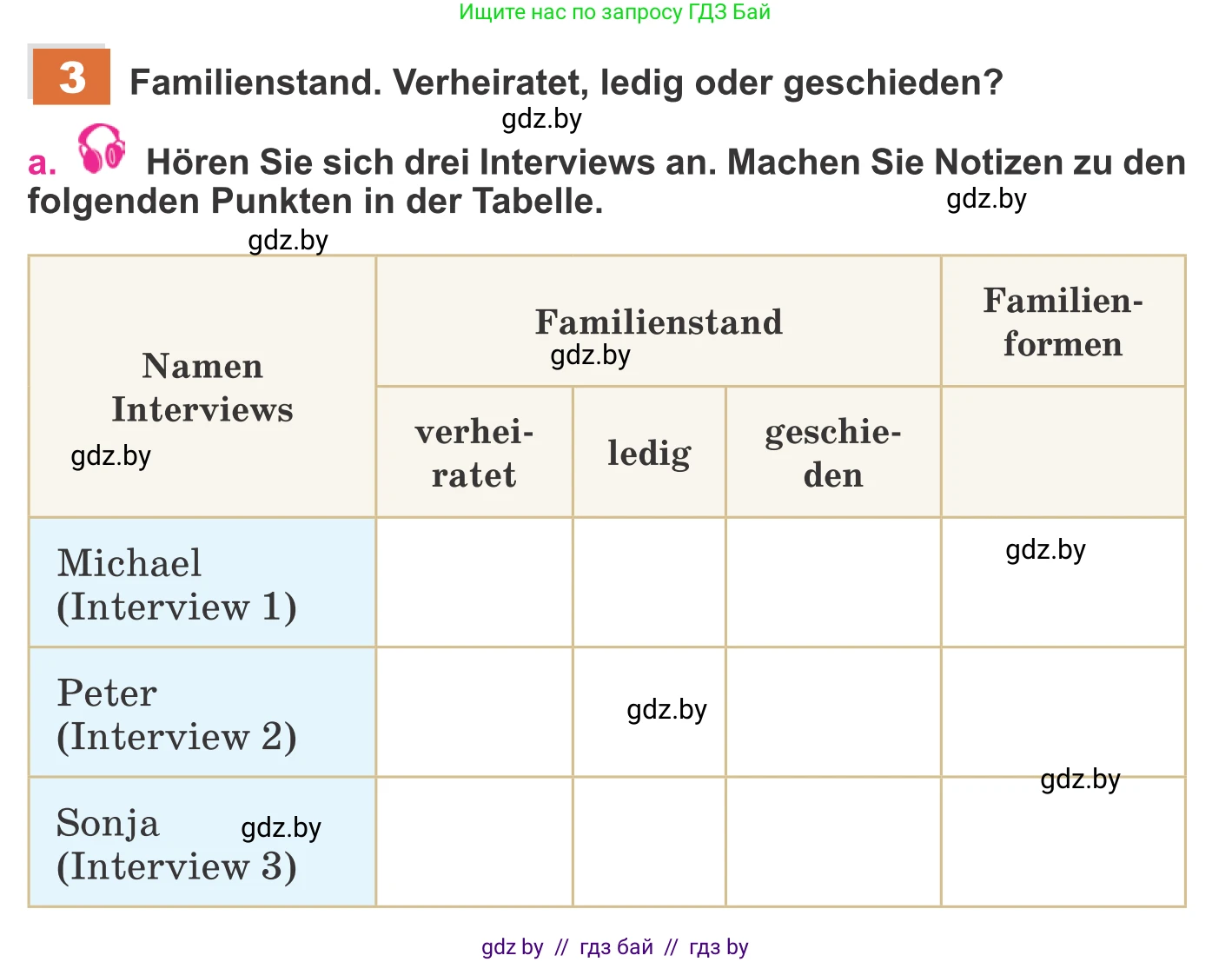 Немецкий язык (Deutsch), 11 класс Учебник (Schülerbuch), авторы: Будько Антонина Филипповна (Budjko Antonina), Урбанович Инна Ювинальевна (Urbanowitsch Ina), издательство Вышэйшая школа, Минск, 2019, бирюзового цвета, страница 83, номер 3a, Условие