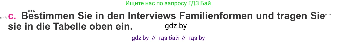 Немецкий язык (Deutsch), 11 класс Учебник (Schülerbuch), авторы: Будько Антонина Филипповна (Budjko Antonina), Урбанович Инна Ювинальевна (Urbanowitsch Ina), издательство Вышэйшая школа, Минск, 2019, бирюзового цвета, страница 83, номер 3c, Условие