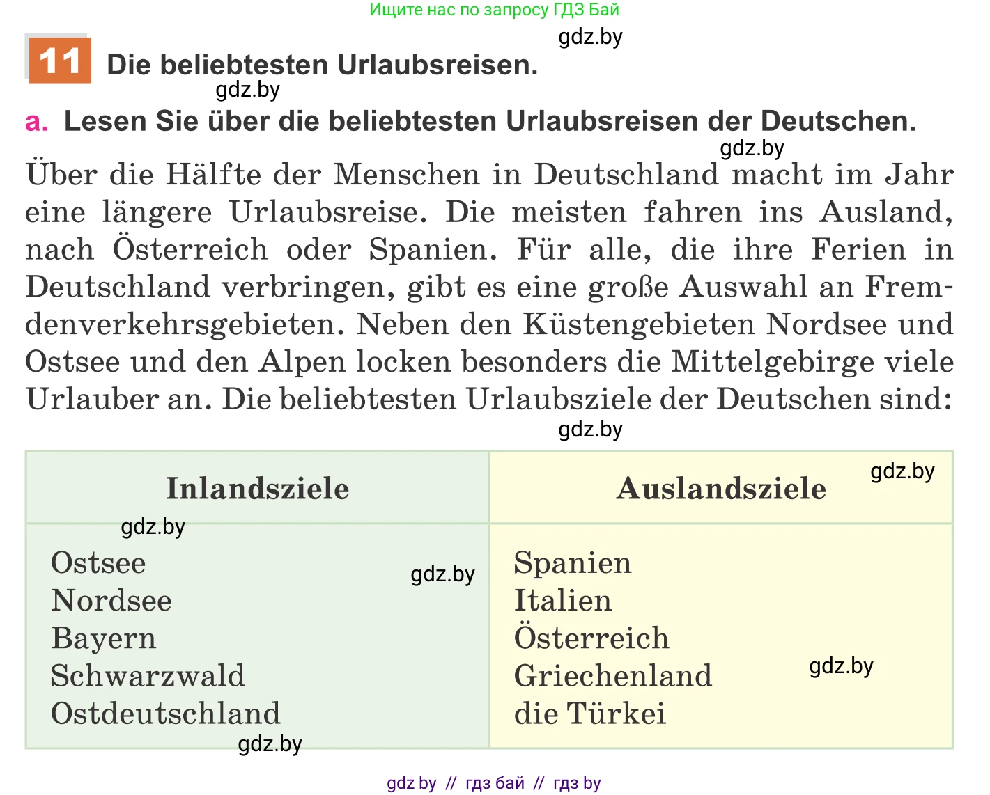 Немецкий язык (Deutsch), 11 класс Учебник (Schülerbuch), авторы: Будько Антонина Филипповна (Budjko Antonina), Урбанович Инна Ювинальевна (Urbanowitsch Ina), издательство Вышэйшая школа, Минск, 2019, бирюзового цвета, страница 131, номер 11a, Условие