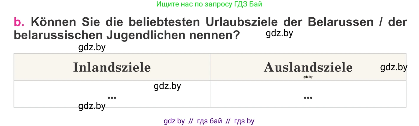 Немецкий язык (Deutsch), 11 класс Учебник (Schülerbuch), авторы: Будько Антонина Филипповна (Budjko Antonina), Урбанович Инна Ювинальевна (Urbanowitsch Ina), издательство Вышэйшая школа, Минск, 2019, бирюзового цвета, страница 132, номер 11b, Условие