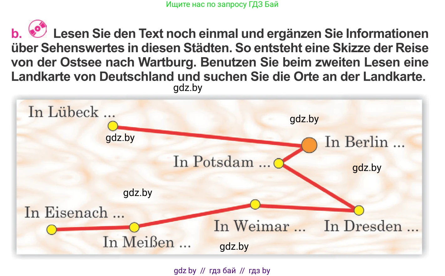 Немецкий язык (Deutsch), 11 класс Учебник (Schülerbuch), авторы: Будько Антонина Филипповна (Budjko Antonina), Урбанович Инна Ювинальевна (Urbanowitsch Ina), издательство Вышэйшая школа, Минск, 2019, бирюзового цвета, страница 136, номер 2b, Условие